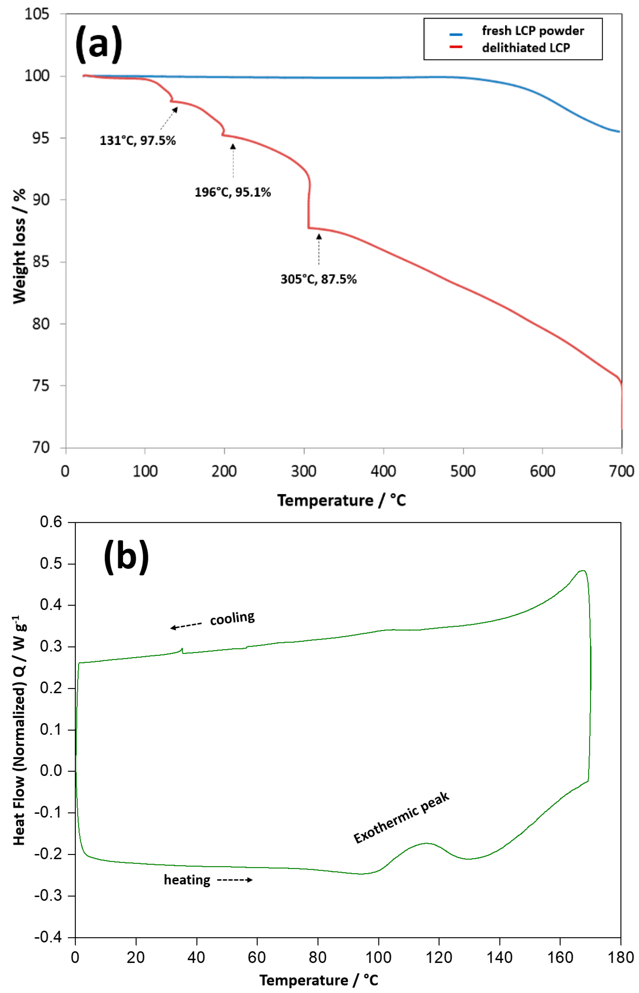 Materials 13 04450 g005 Materials 13 04450 g005