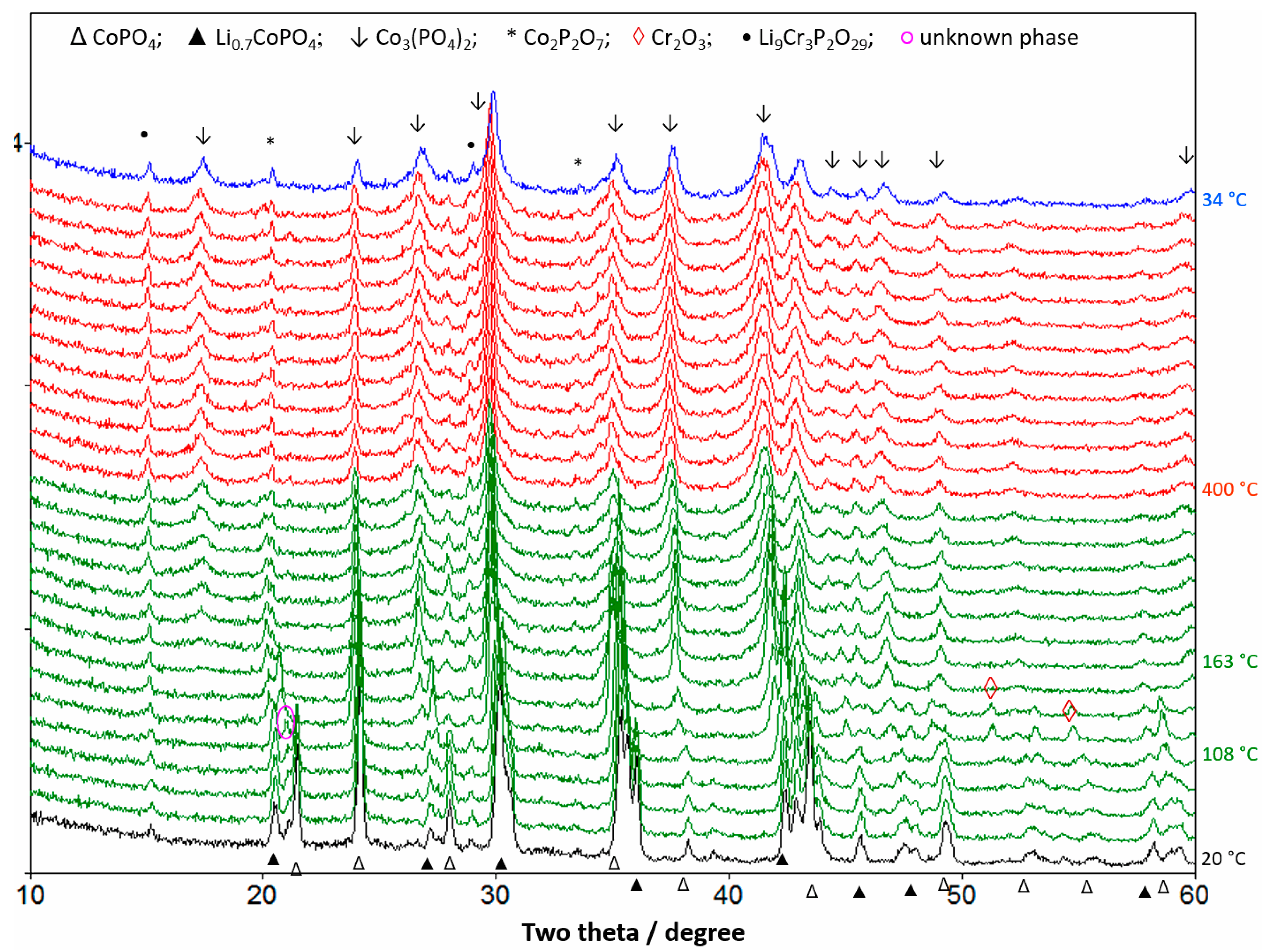 Materials 13 04450 g006 Materials 13 04450 g006