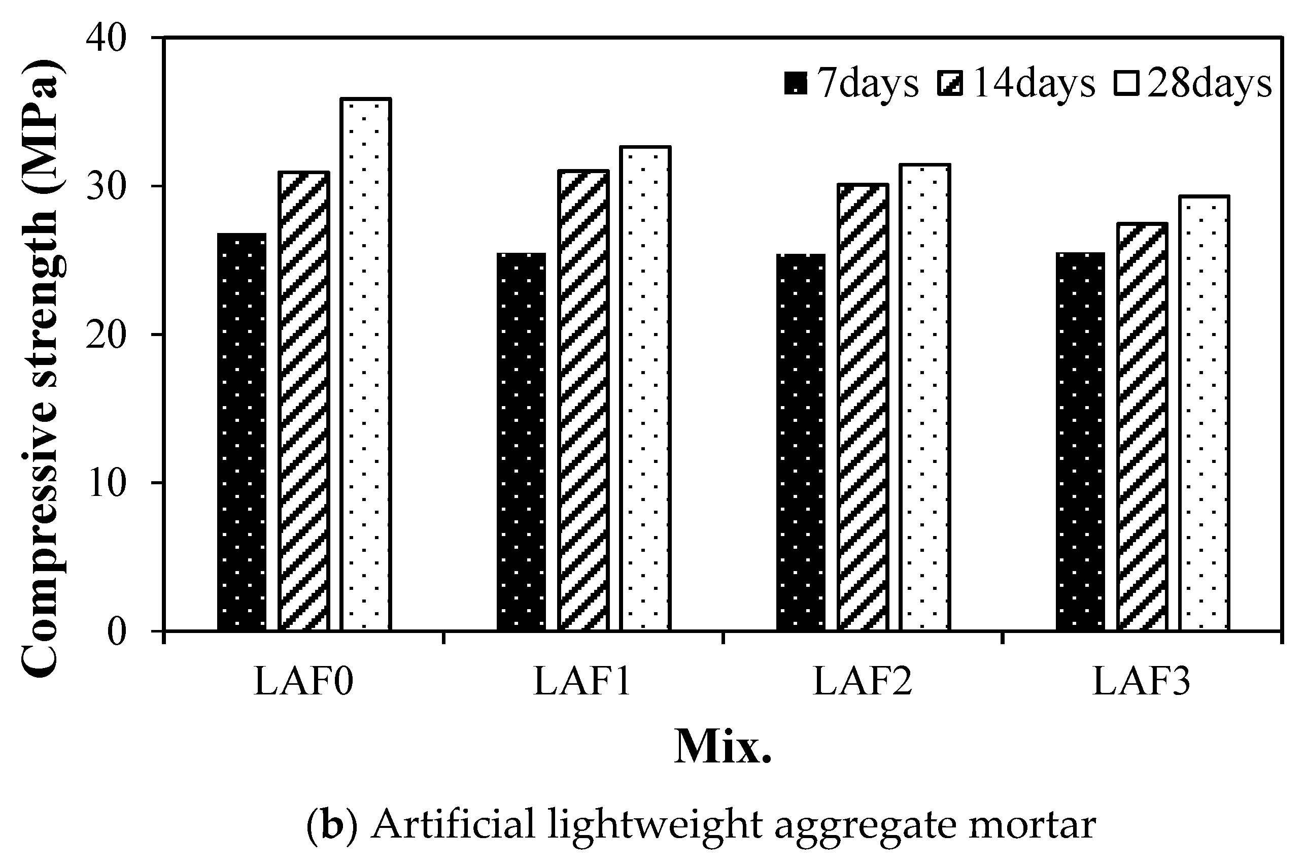 Materials 13 04451 g006b