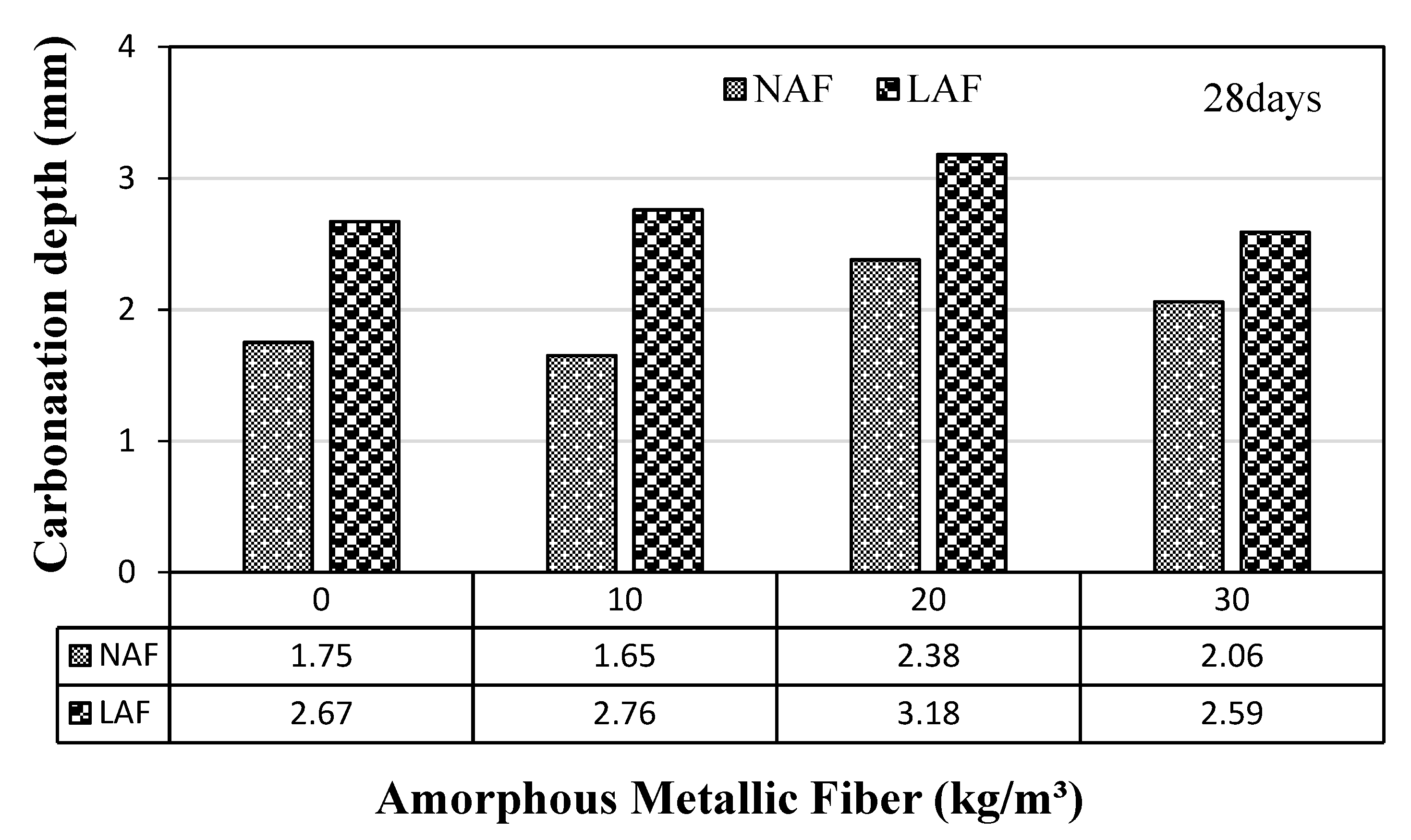 Materials 13 04451 g012