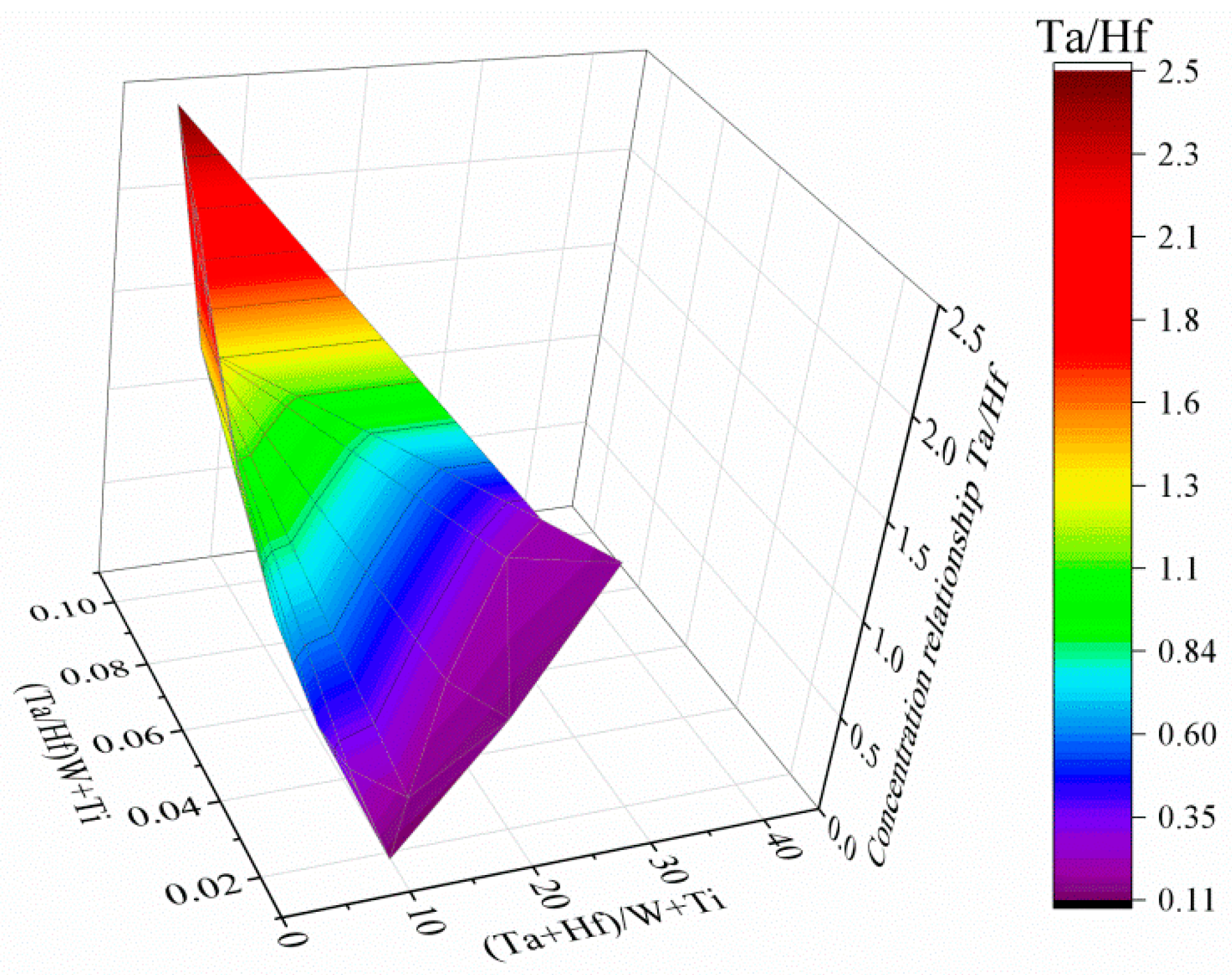 Materials 13 04452 g008