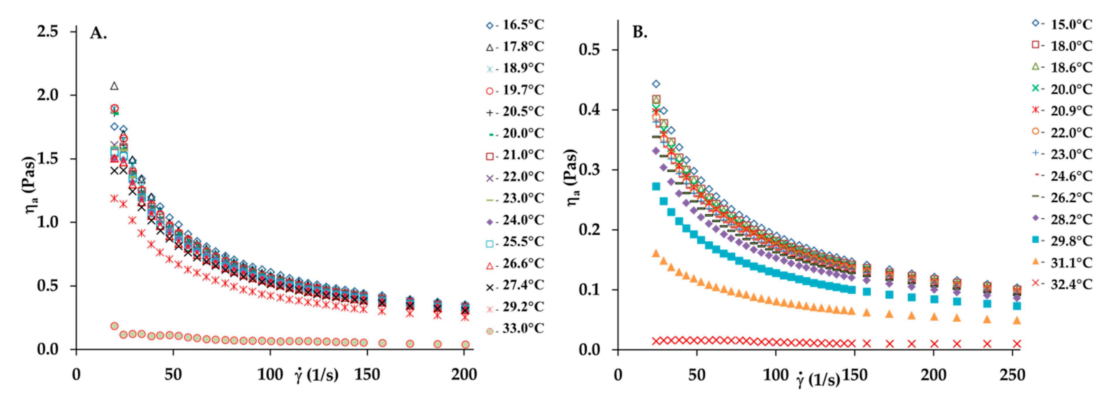 Materials 13 04453 g001 Materials 13 04453 g001