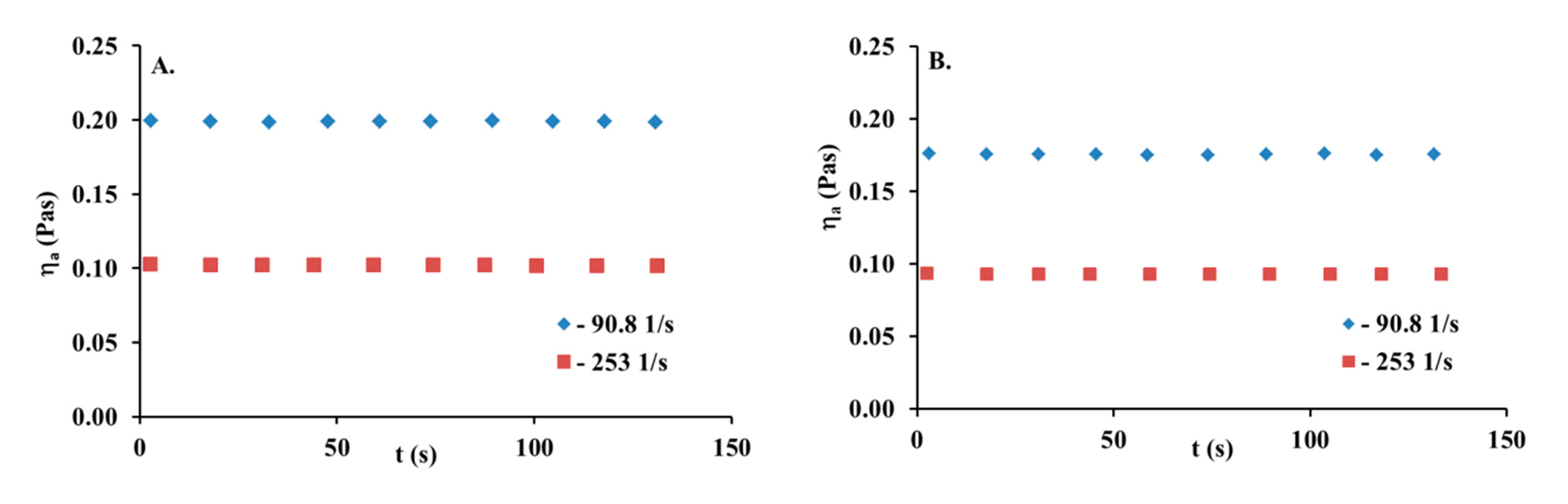 Materials 13 04453 g002 Materials 13 04453 g002