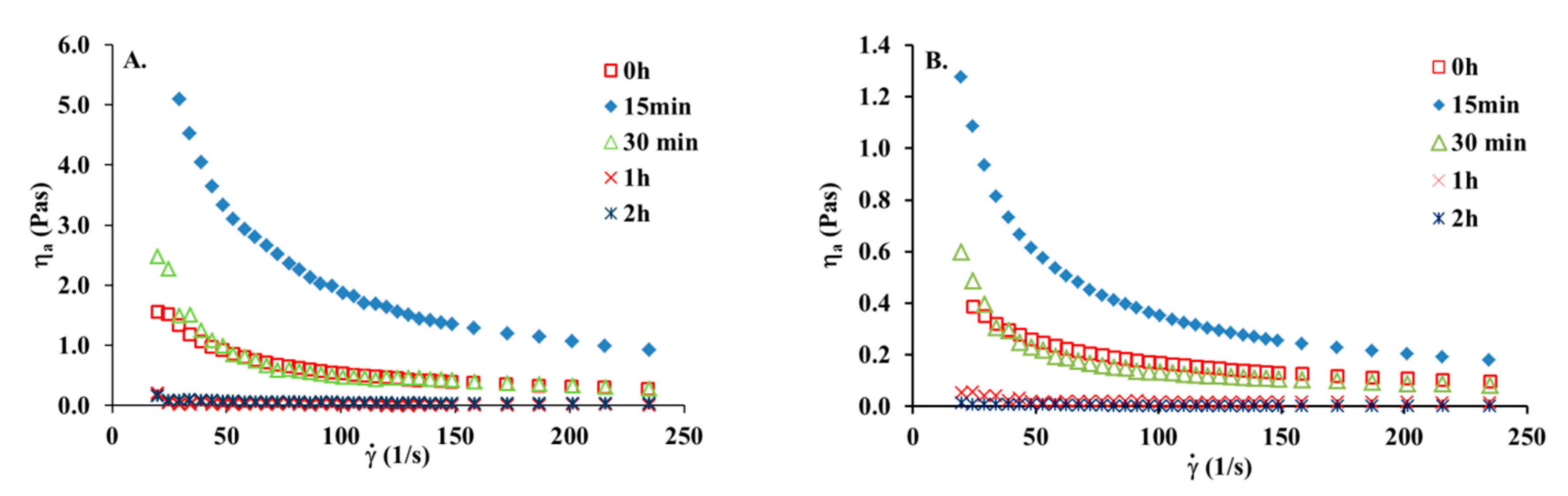 Materials 13 04453 g004 Materials 13 04453 g004