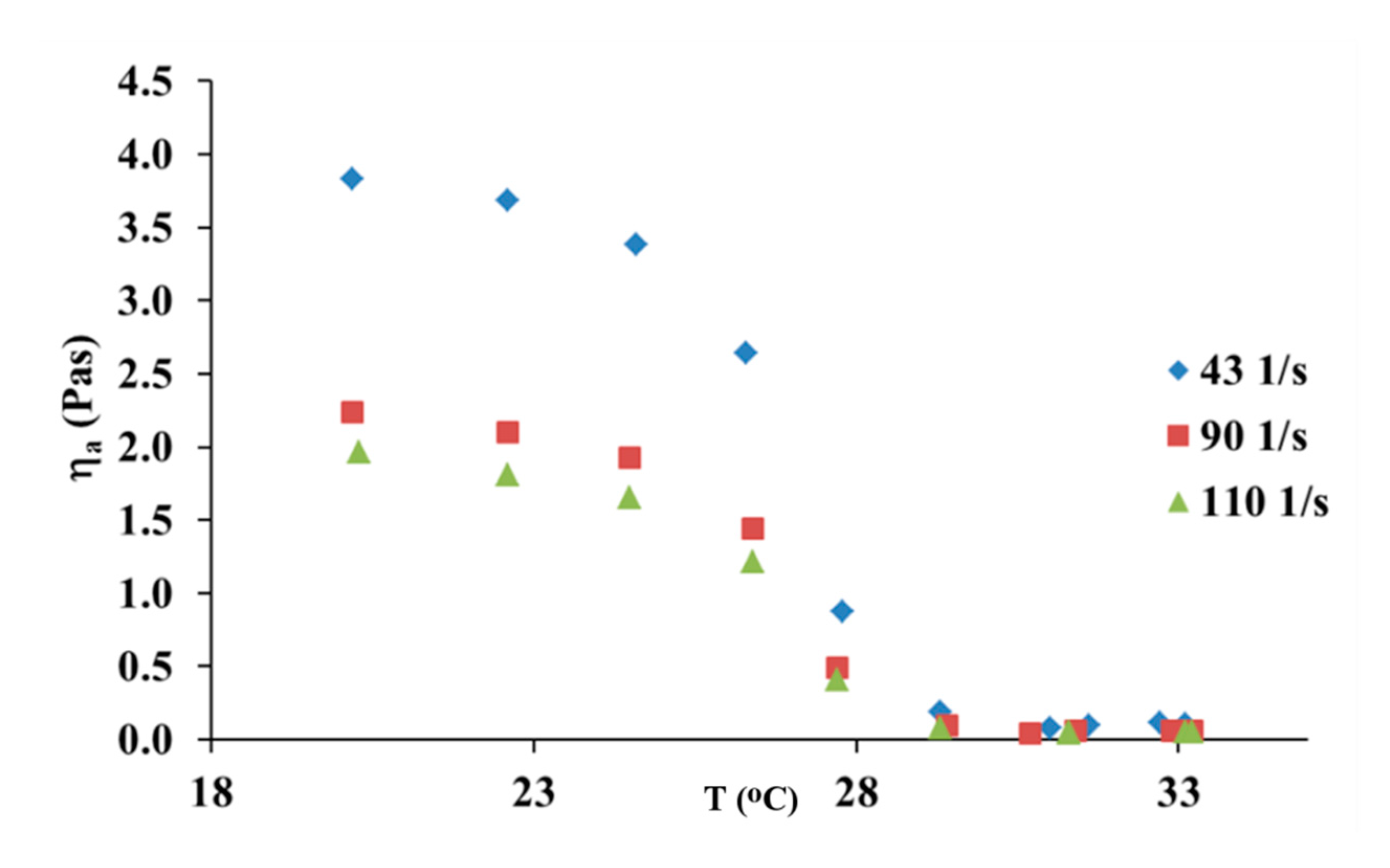 Materials 13 04453 g005 Materials 13 04453 g005