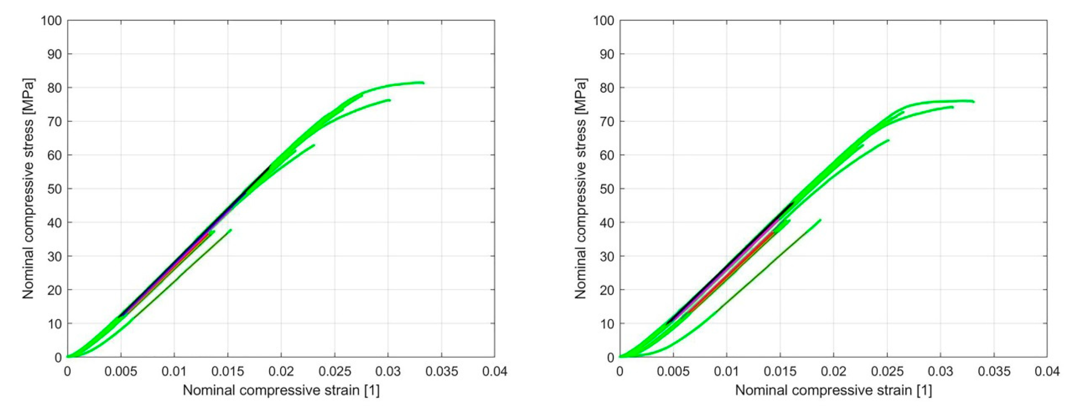 Materials 13 04456 g018 Materials 13 04456 g018