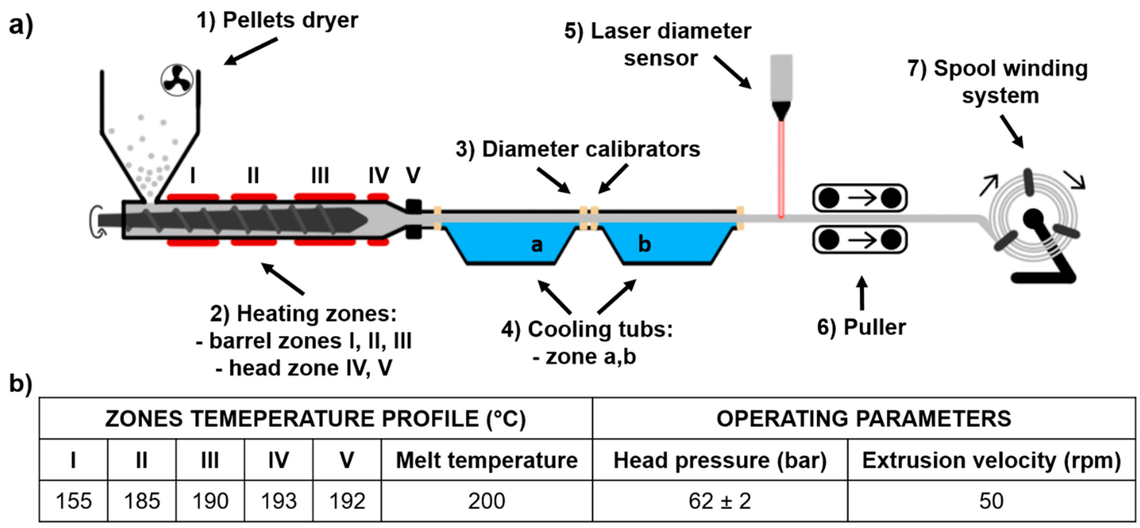 Materials 13 04457 g001 Materials 13 04457 g001