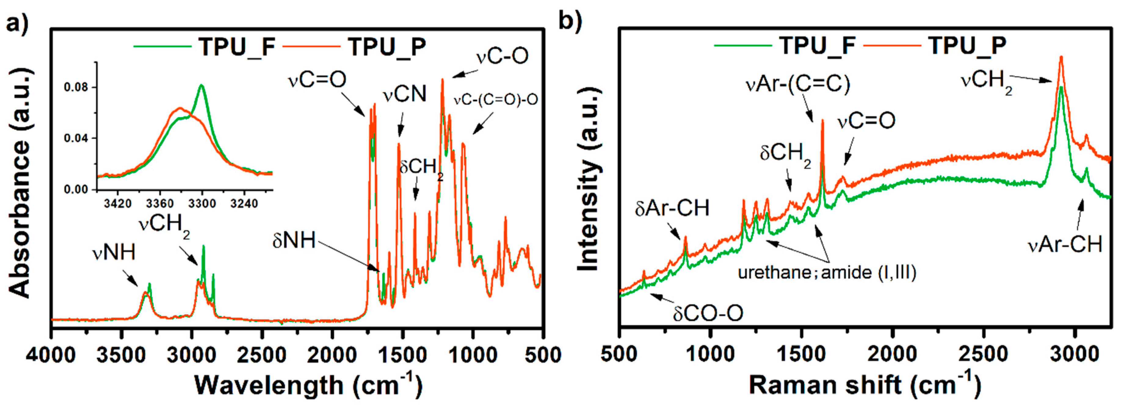 Materials 13 04457 g003 Materials 13 04457 g003