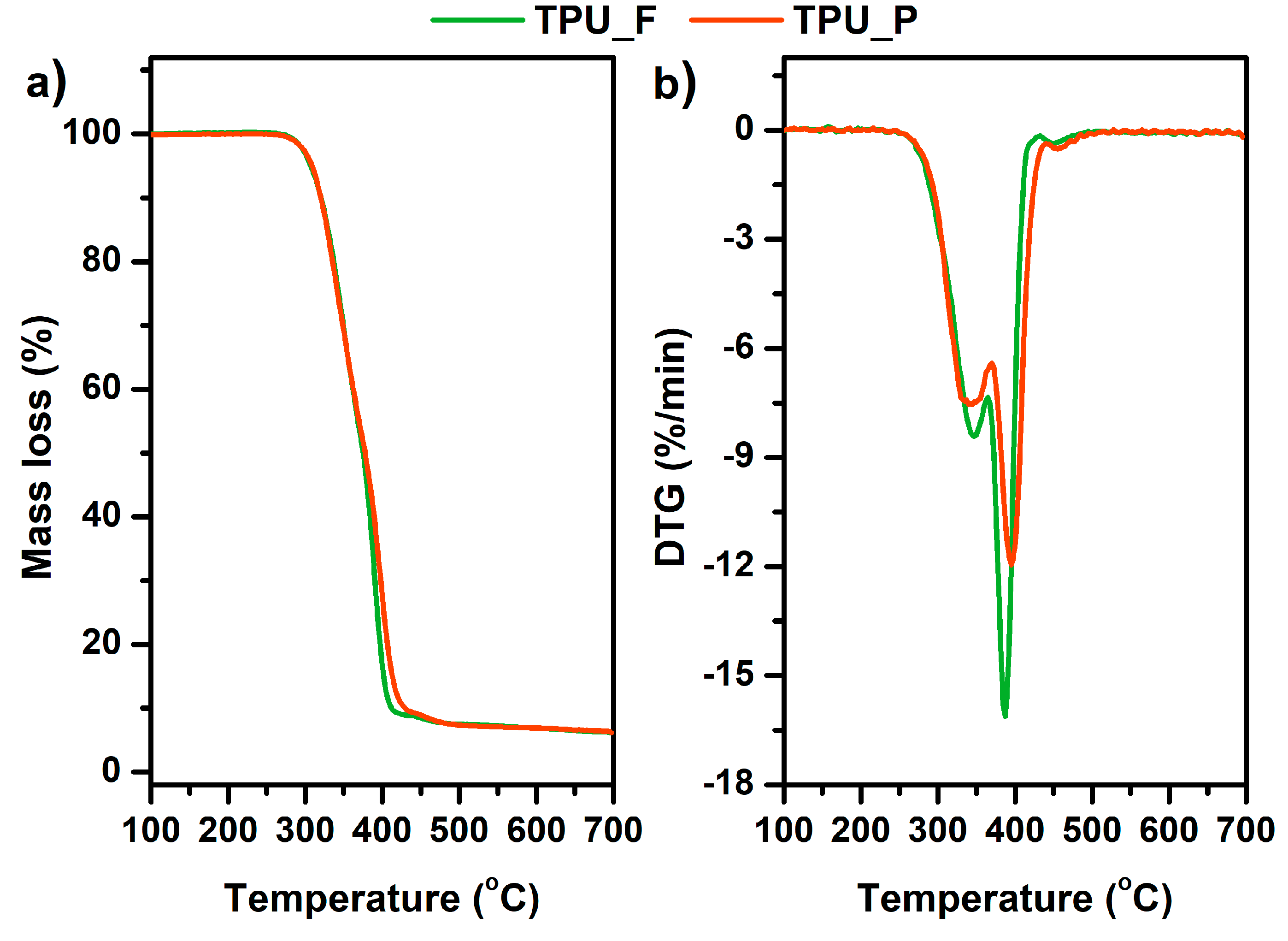 Materials 13 04457 g005 Materials 13 04457 g005