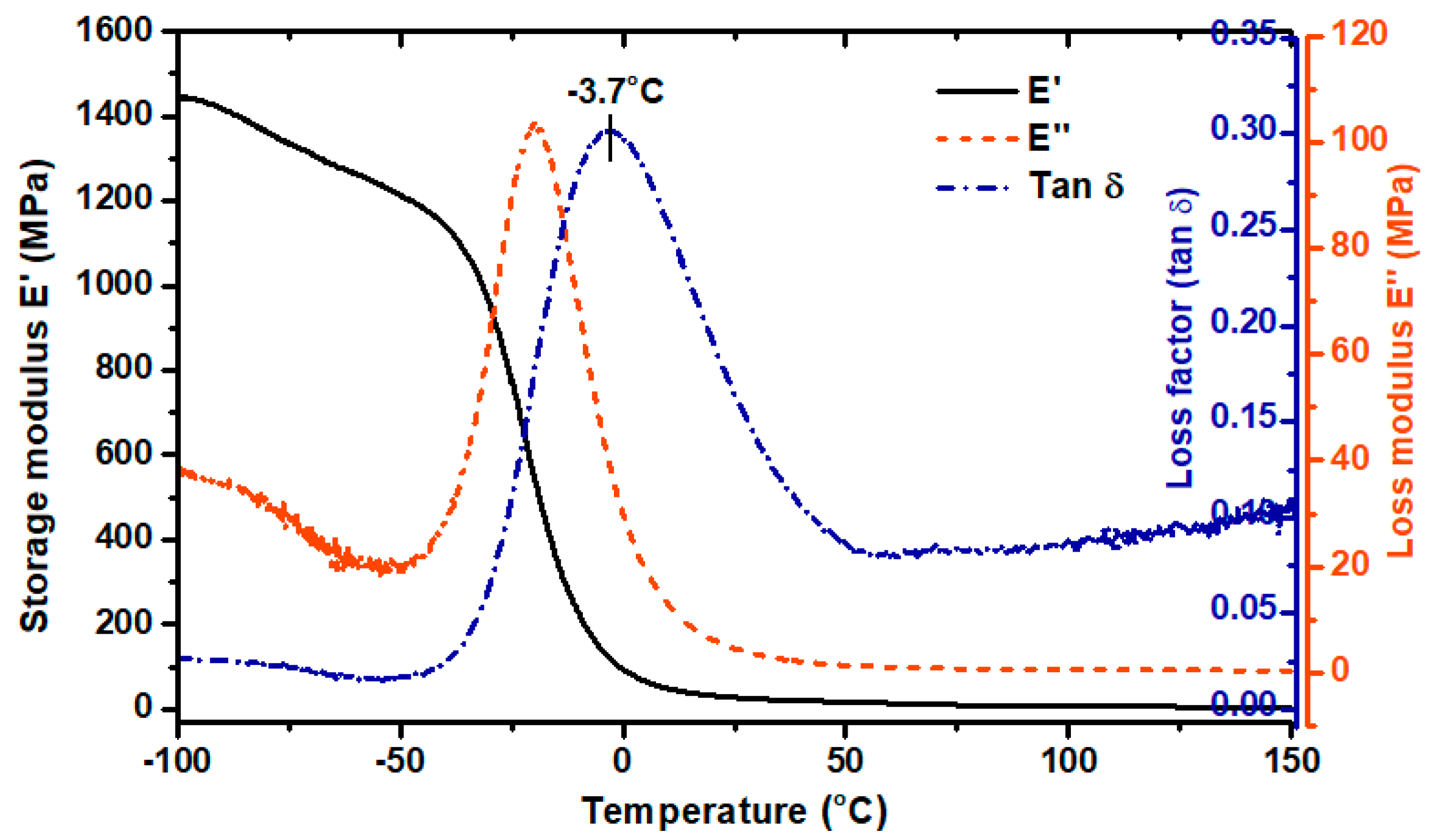 Materials 13 04457 g006 Materials 13 04457 g006