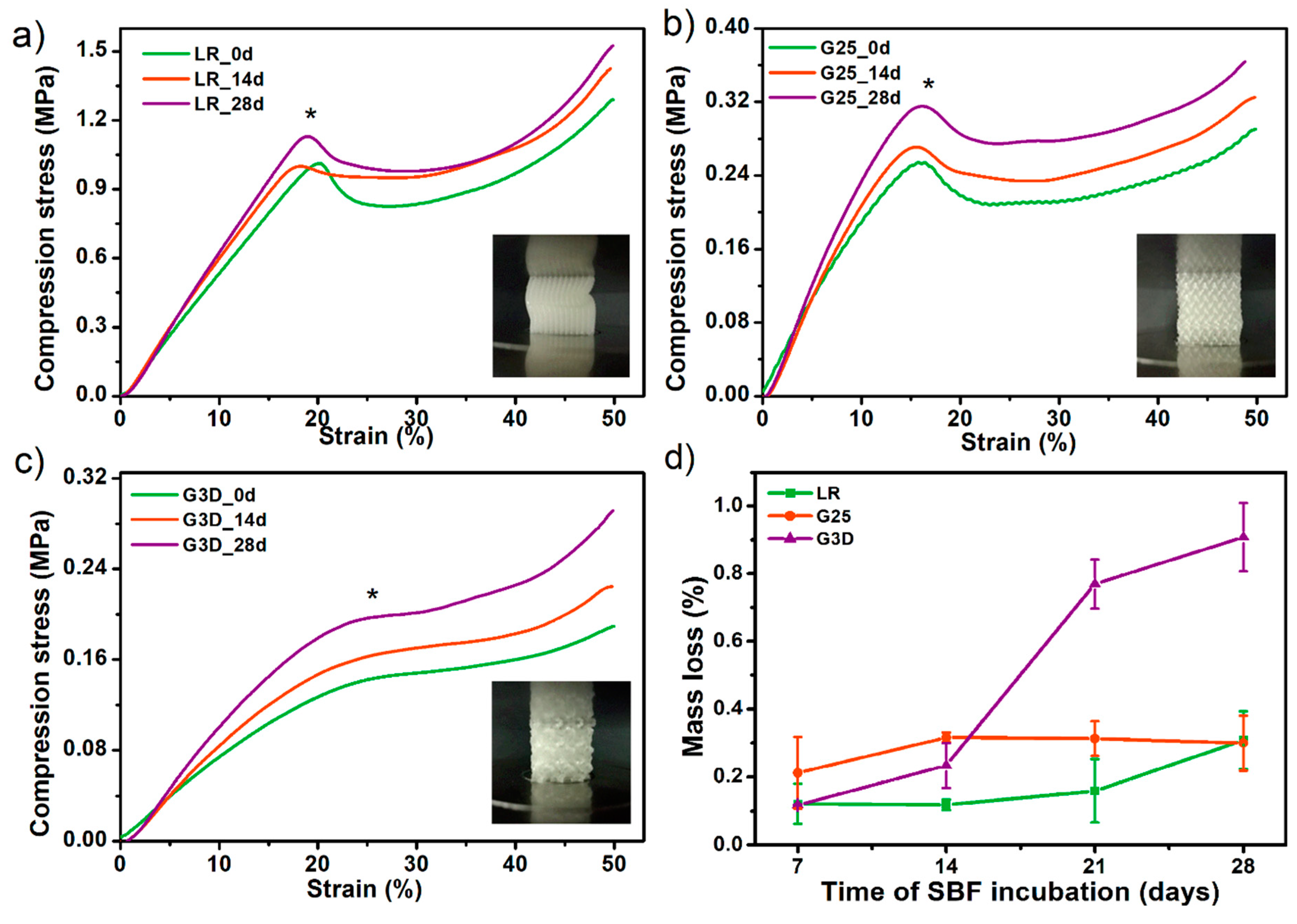Materials 13 04457 g010 Materials 13 04457 g010