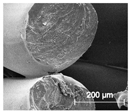 Materials 13 04457 i027 Materials 13 04457 i027