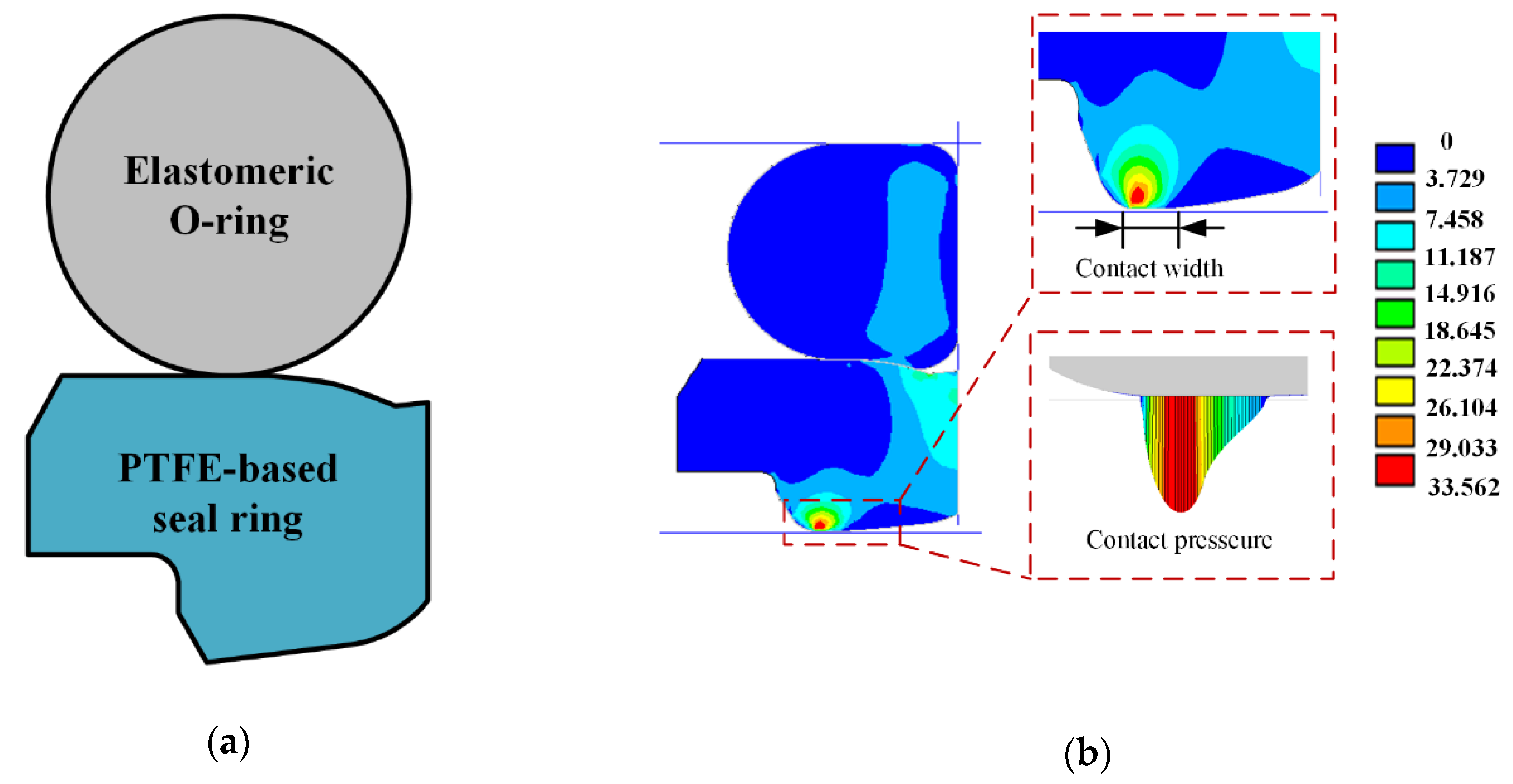 Materials 13 04458 g004