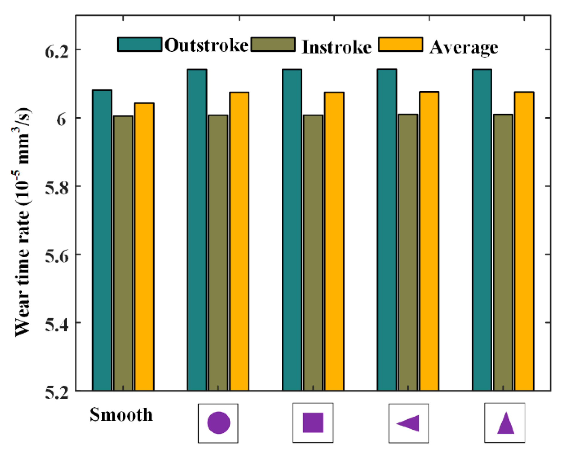 Materials 13 04458 g015