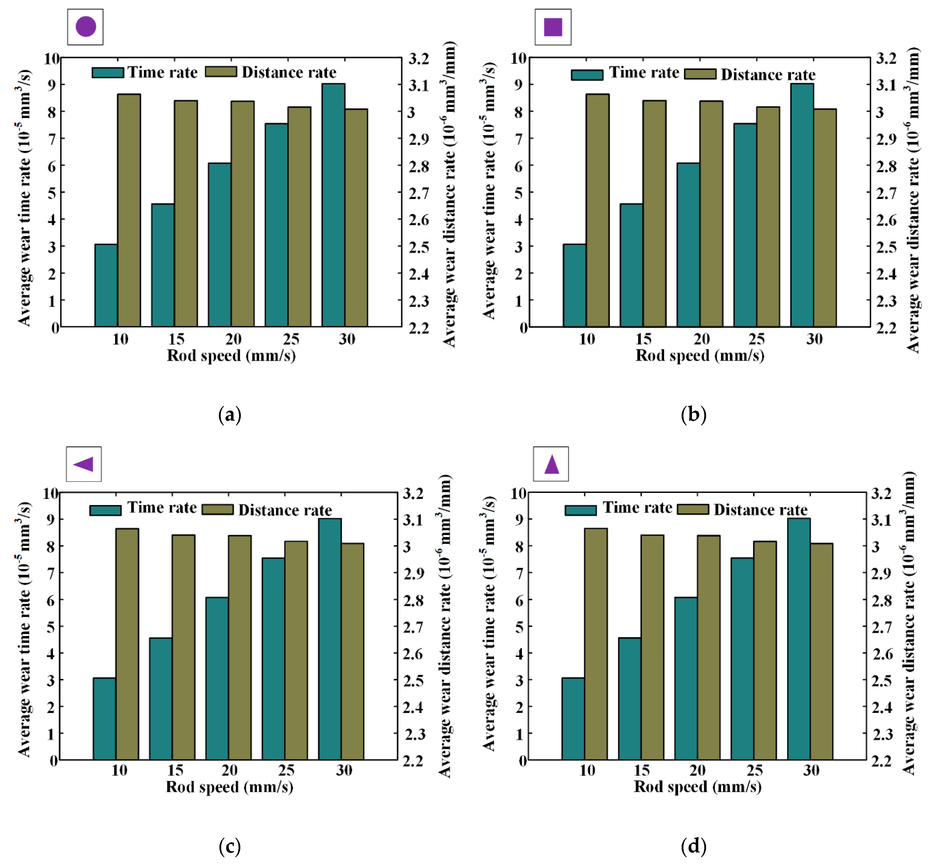 Materials 13 04458 g019