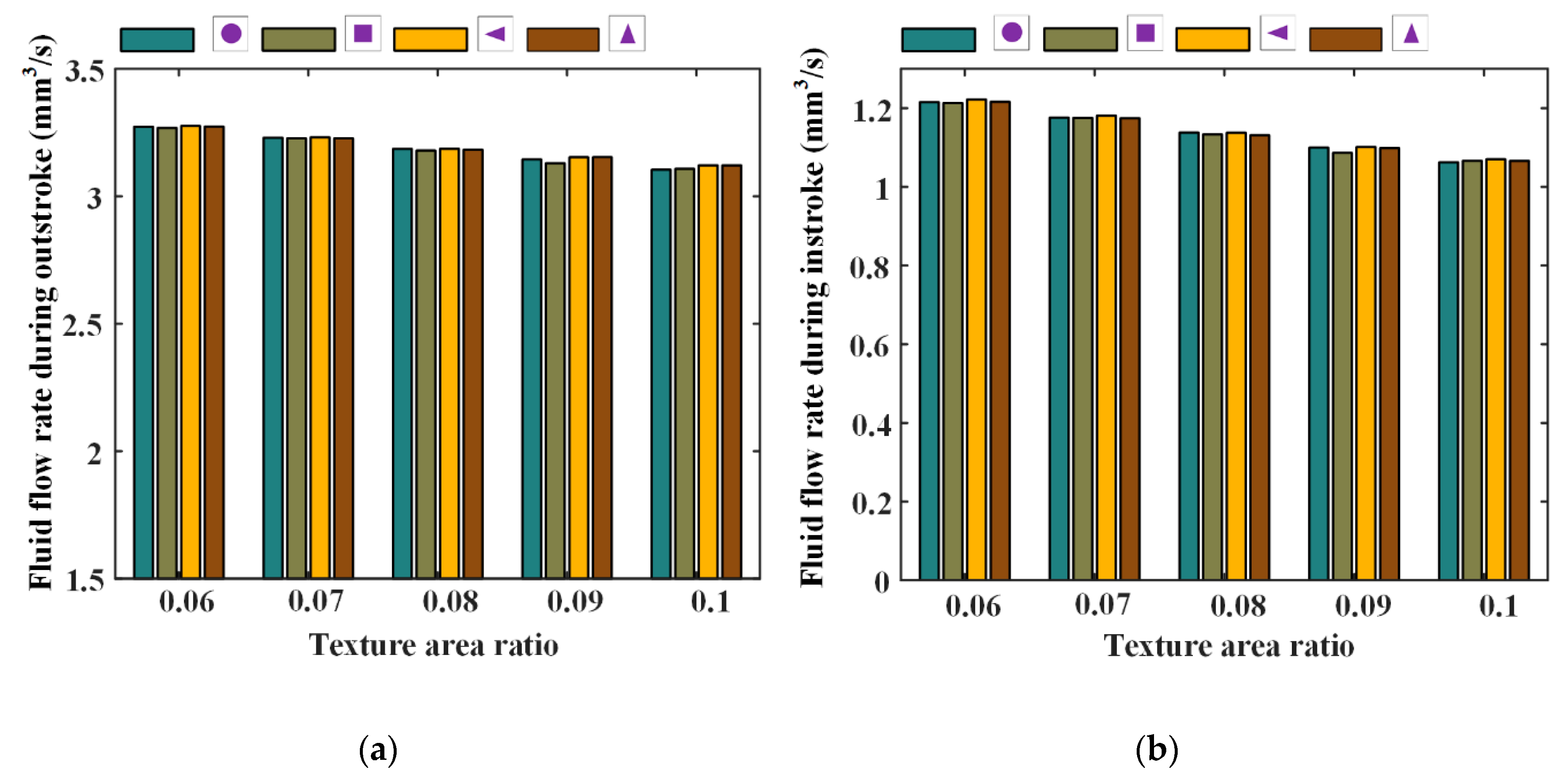 Materials 13 04458 g021