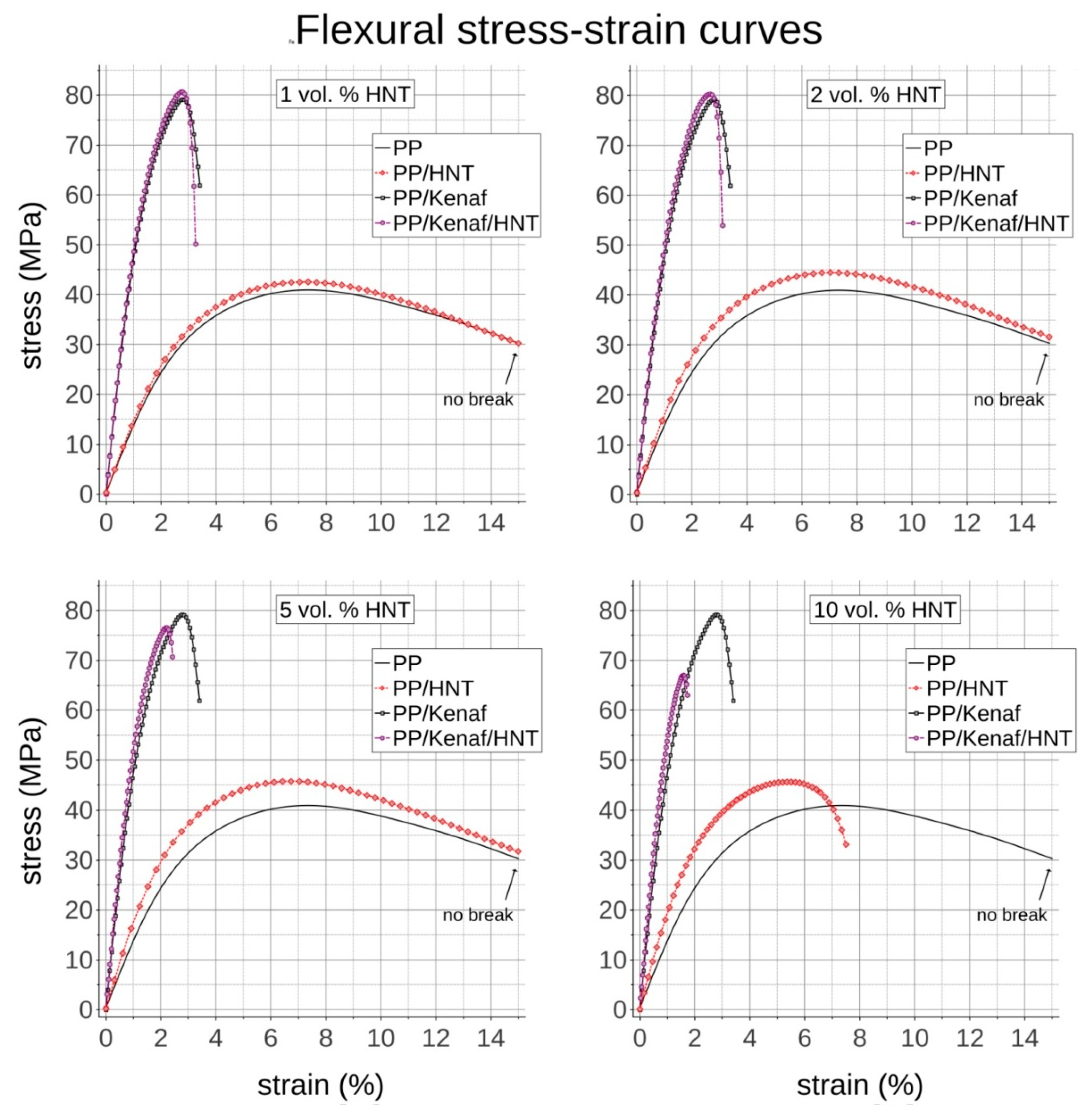 Materials 13 04459 g005 Materials 13 04459 g005