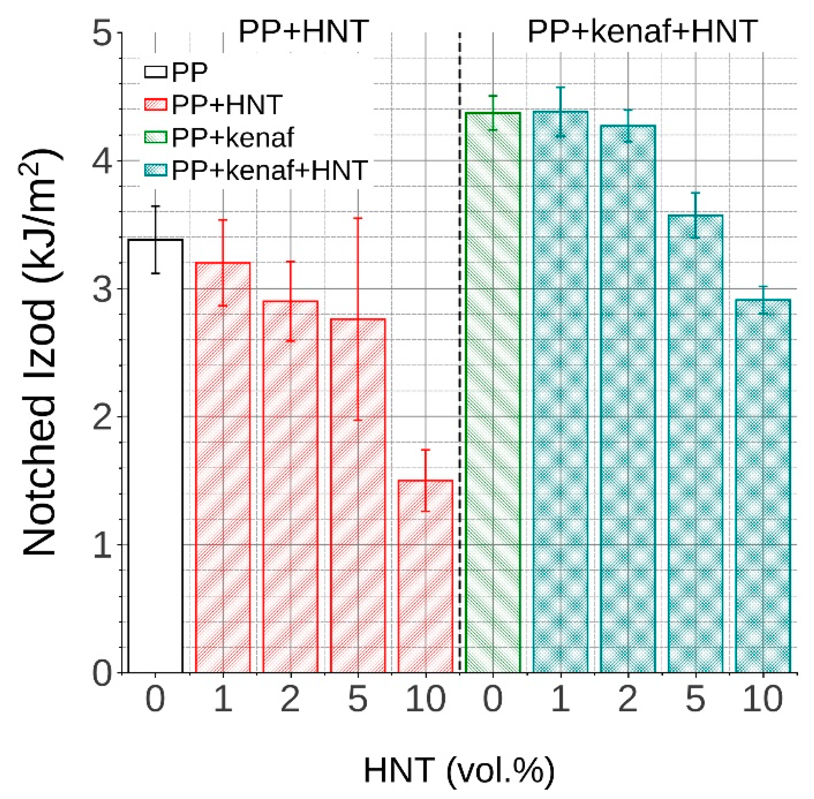 Materials 13 04459 g006 Materials 13 04459 g006