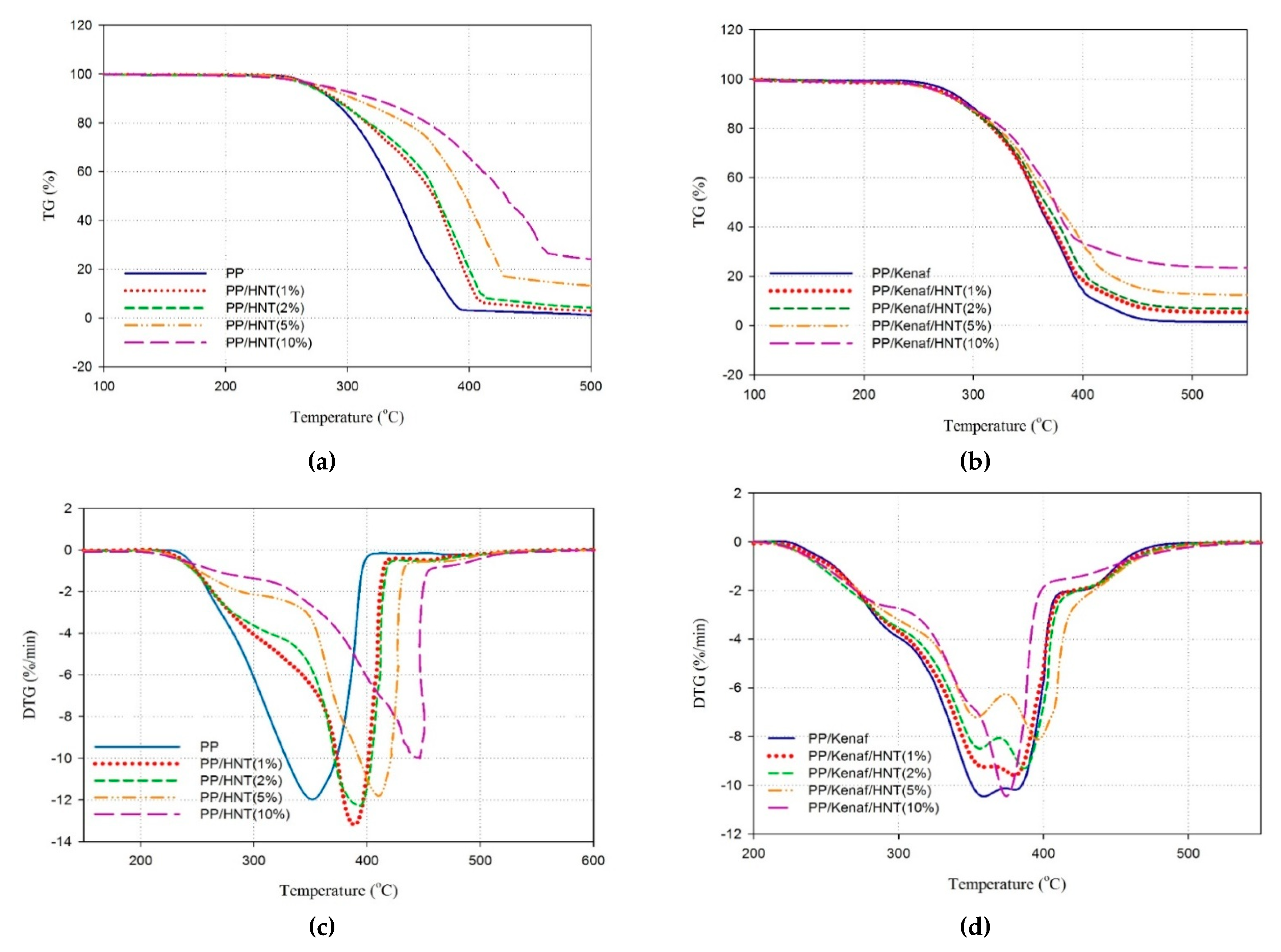 Materials 13 04459 g007 Materials 13 04459 g007