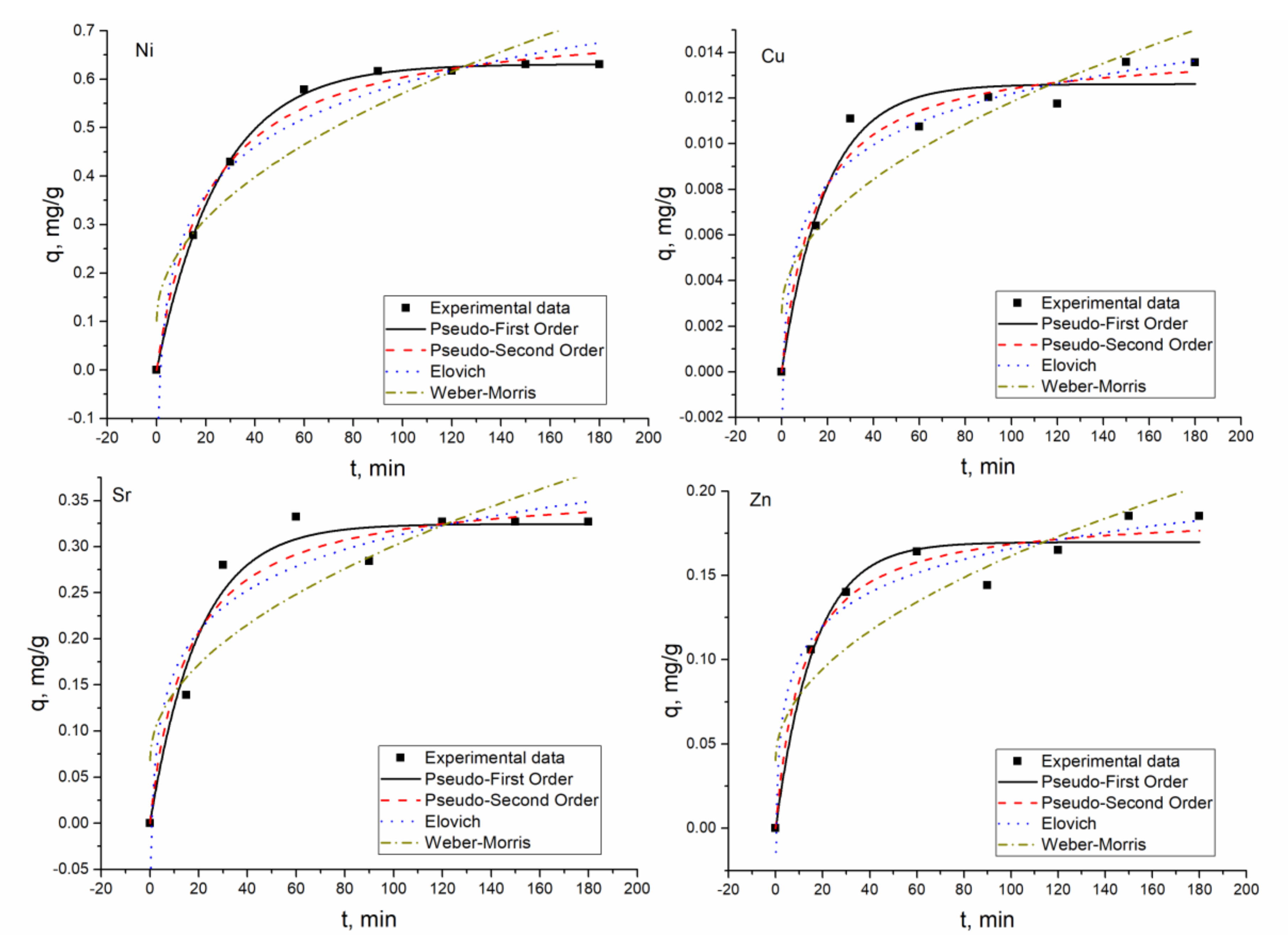 Materials 13 04462 g006