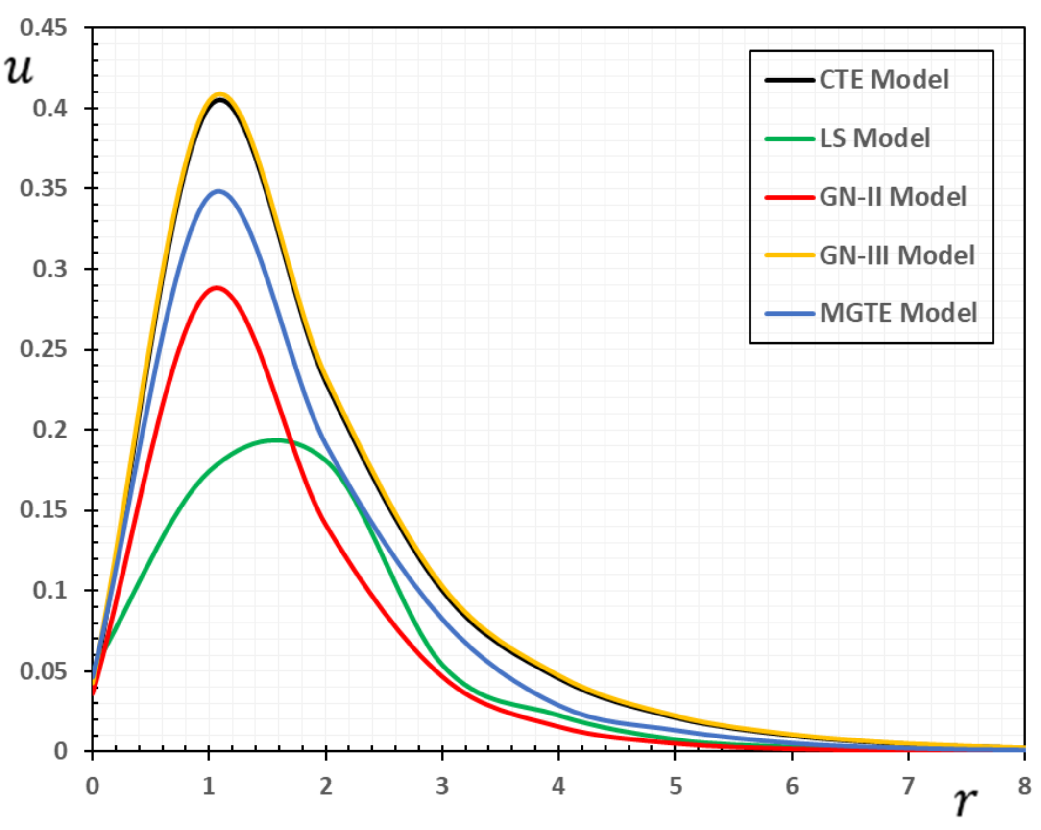 Materials 13 04463 g002