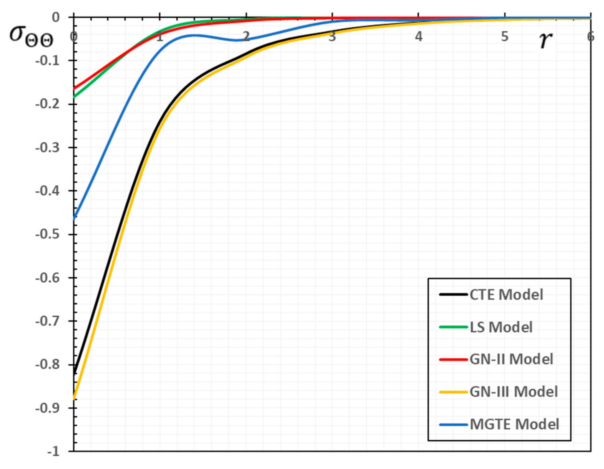 Materials 13 04463 g004