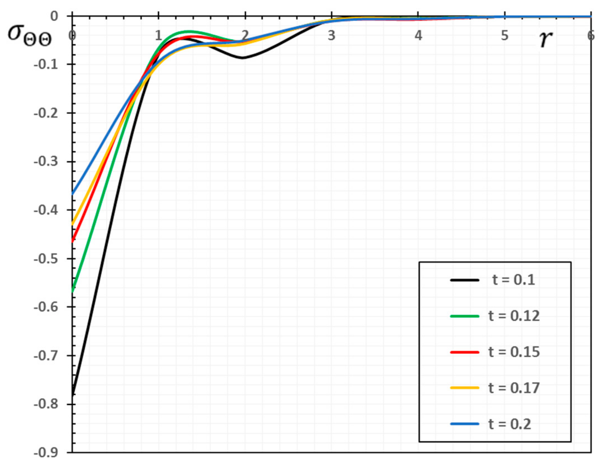 Materials 13 04463 g008
