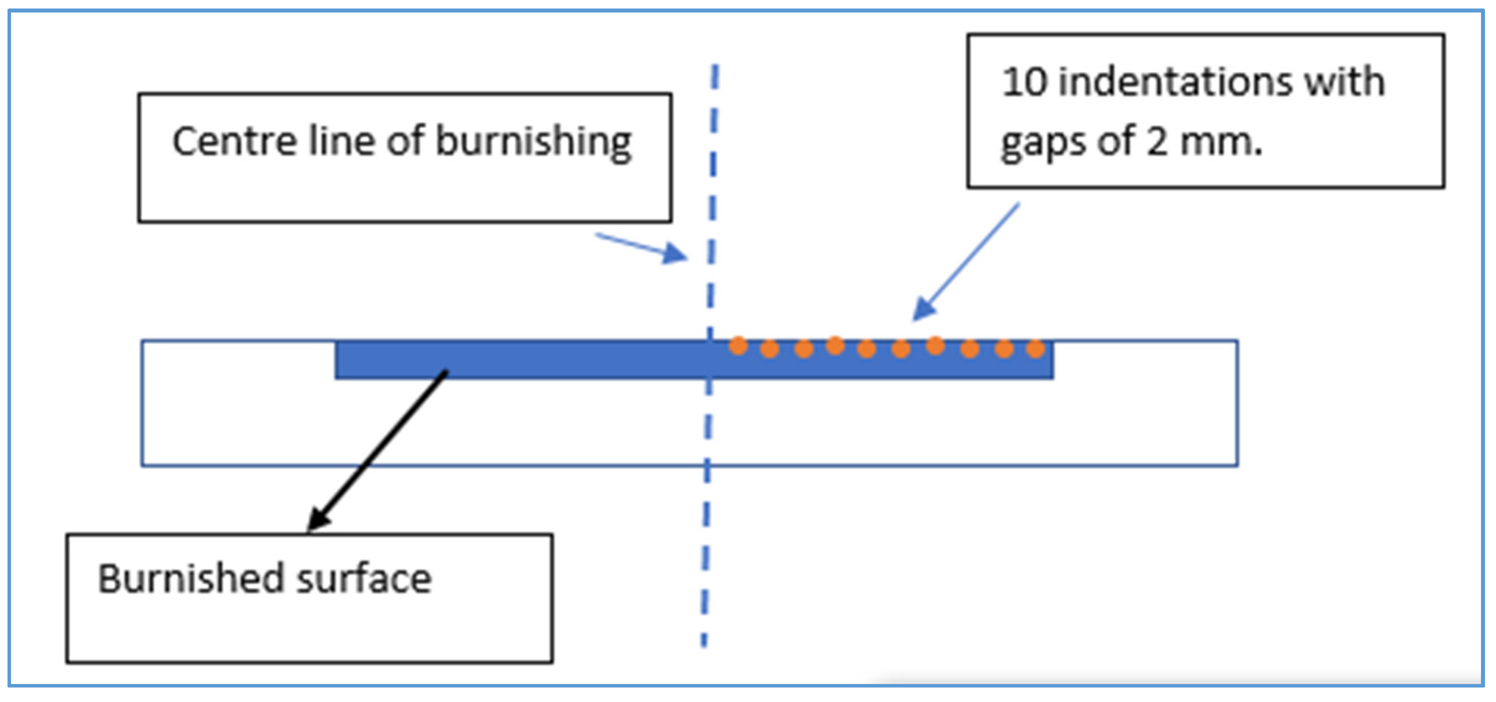 Materials 13 04465 g002 Materials 13 04465 g002