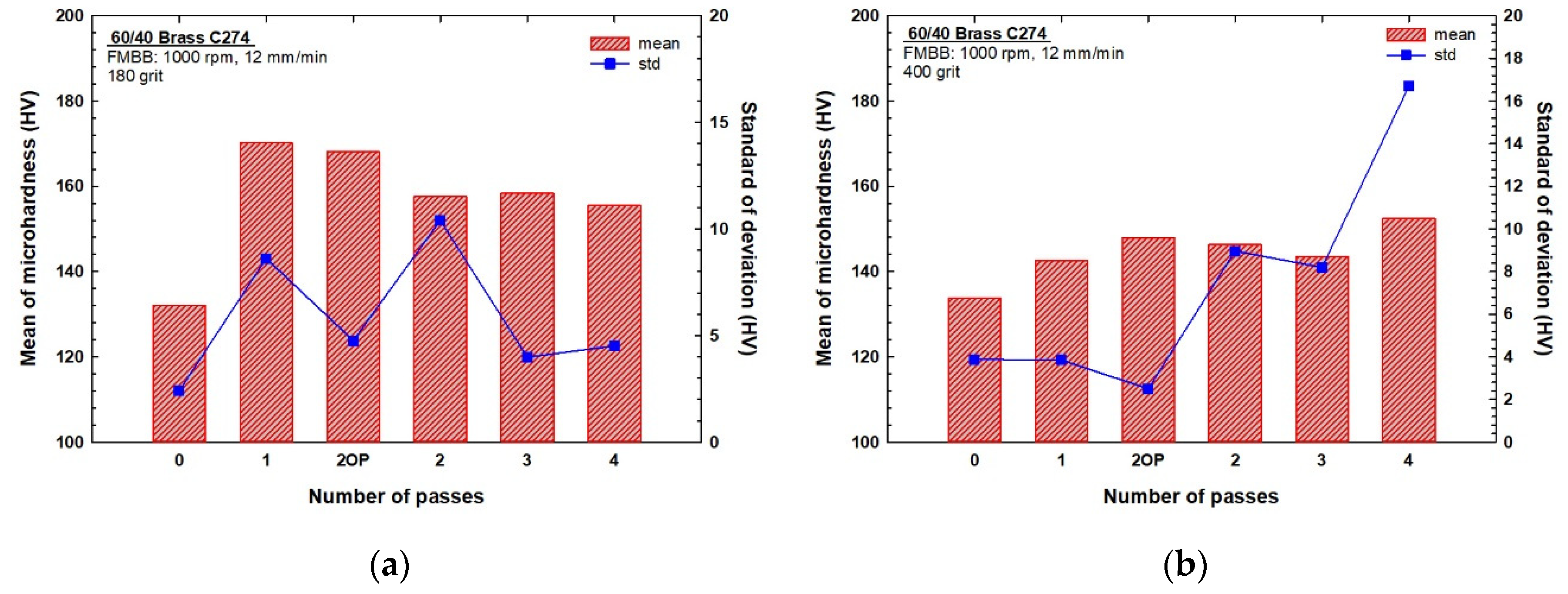 Materials 13 04465 g003 Materials 13 04465 g003