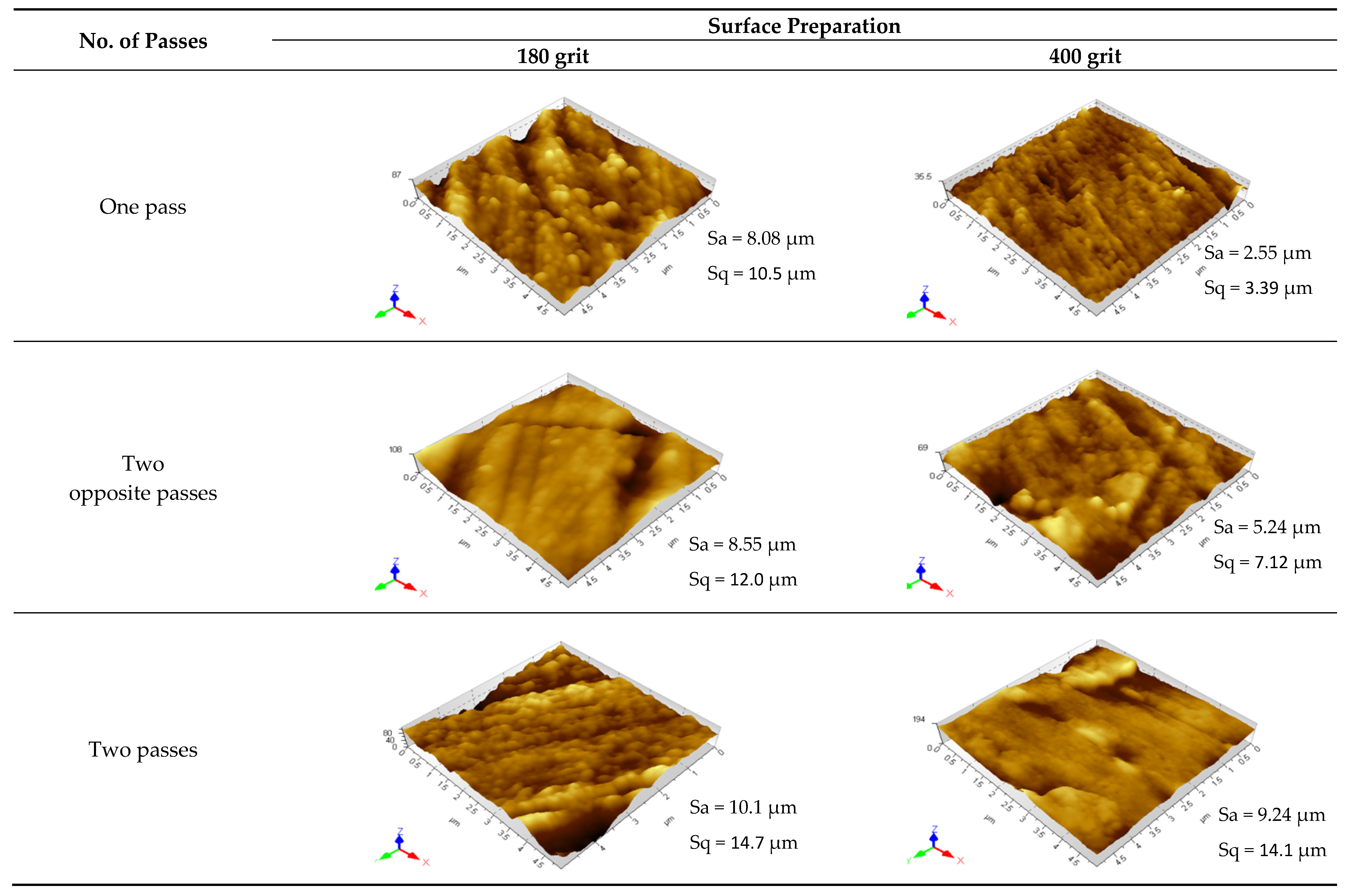 Materials 13 04465 g007a Materials 13 04465 g007a