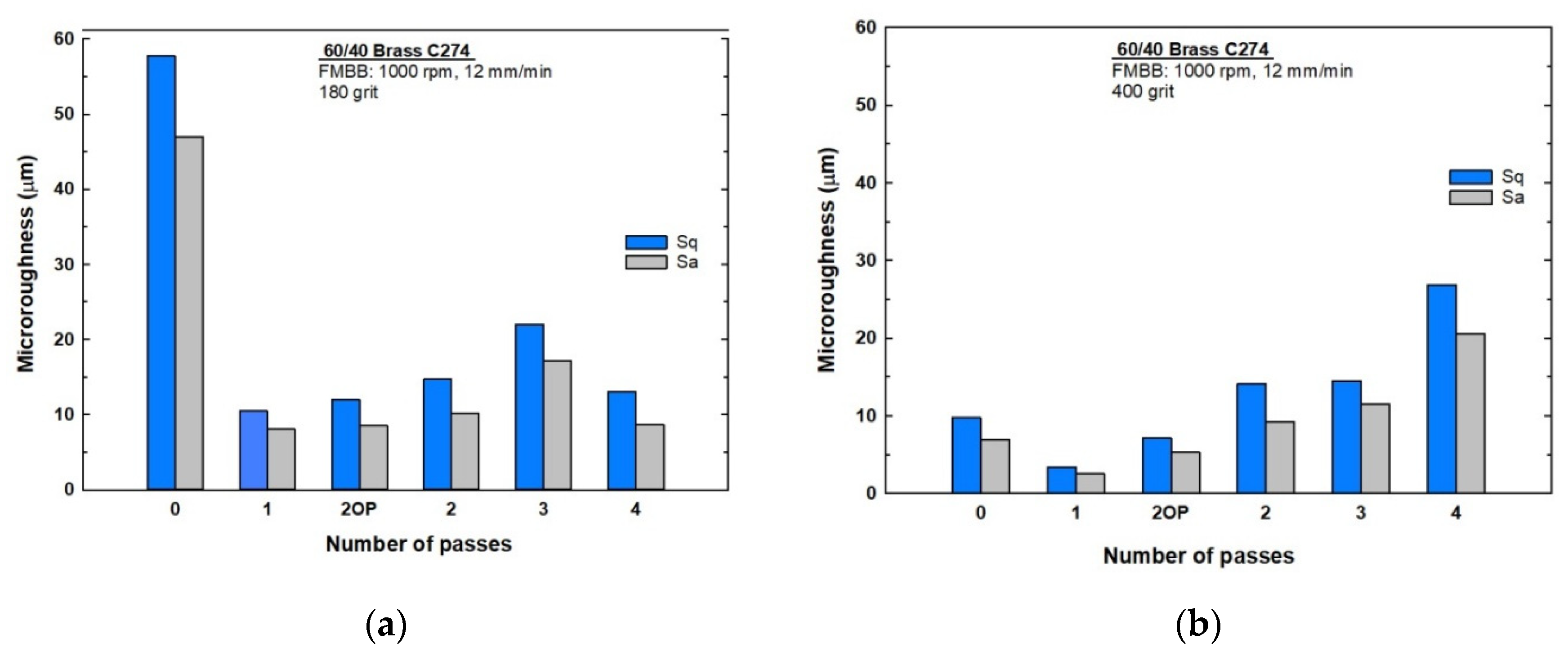 Materials 13 04465 g008 Materials 13 04465 g008
