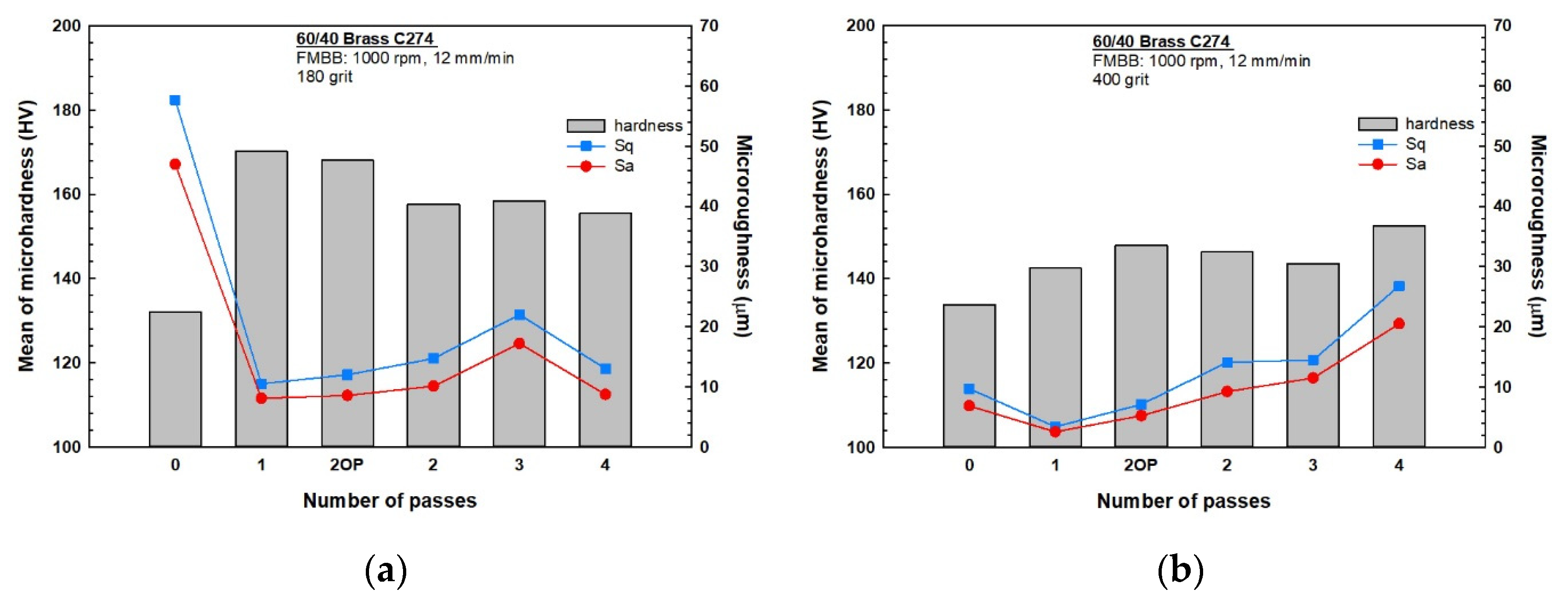 Materials 13 04465 g009 Materials 13 04465 g009