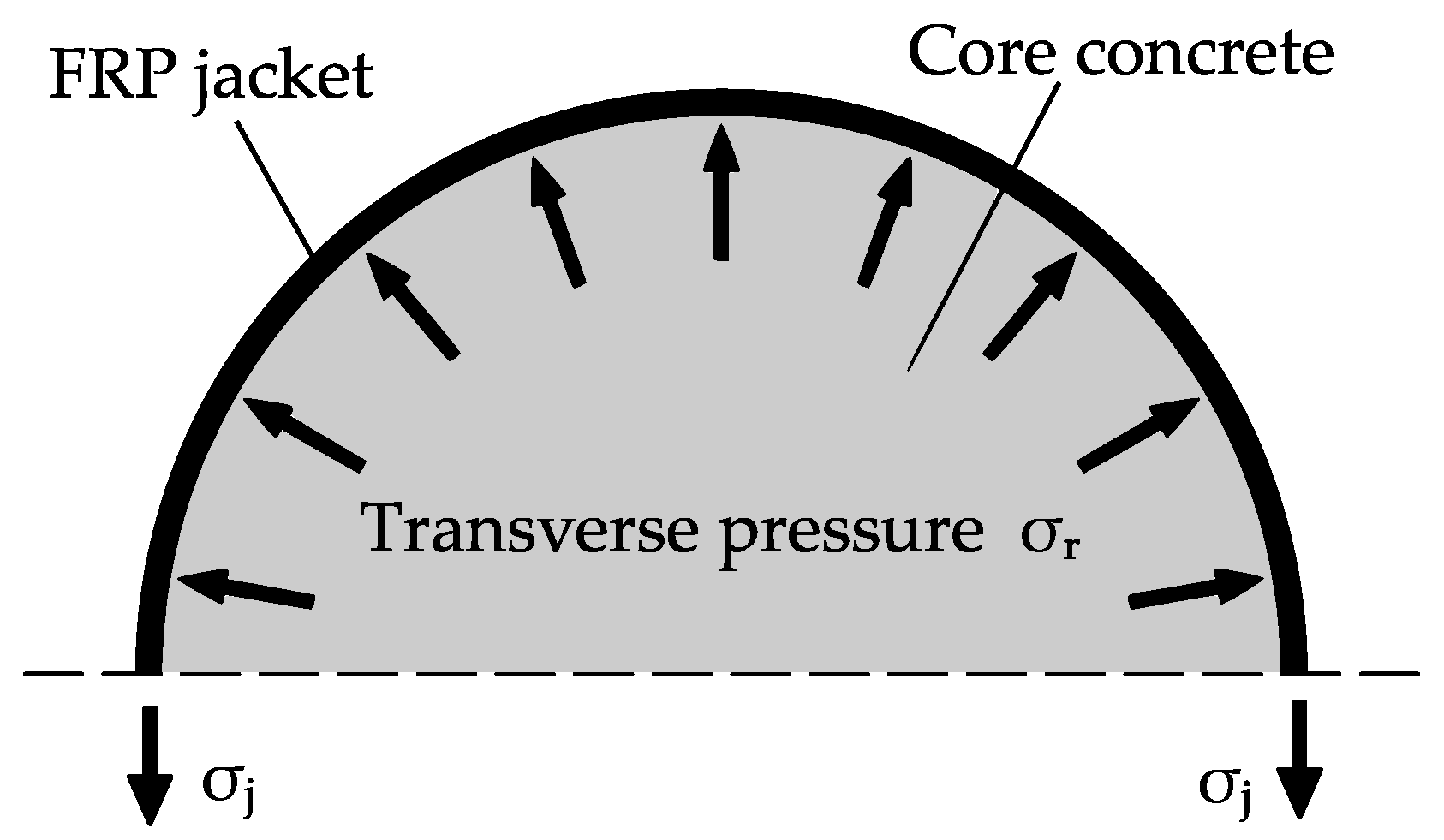 Materials 13 04467 g001 Materials 13 04467 g001