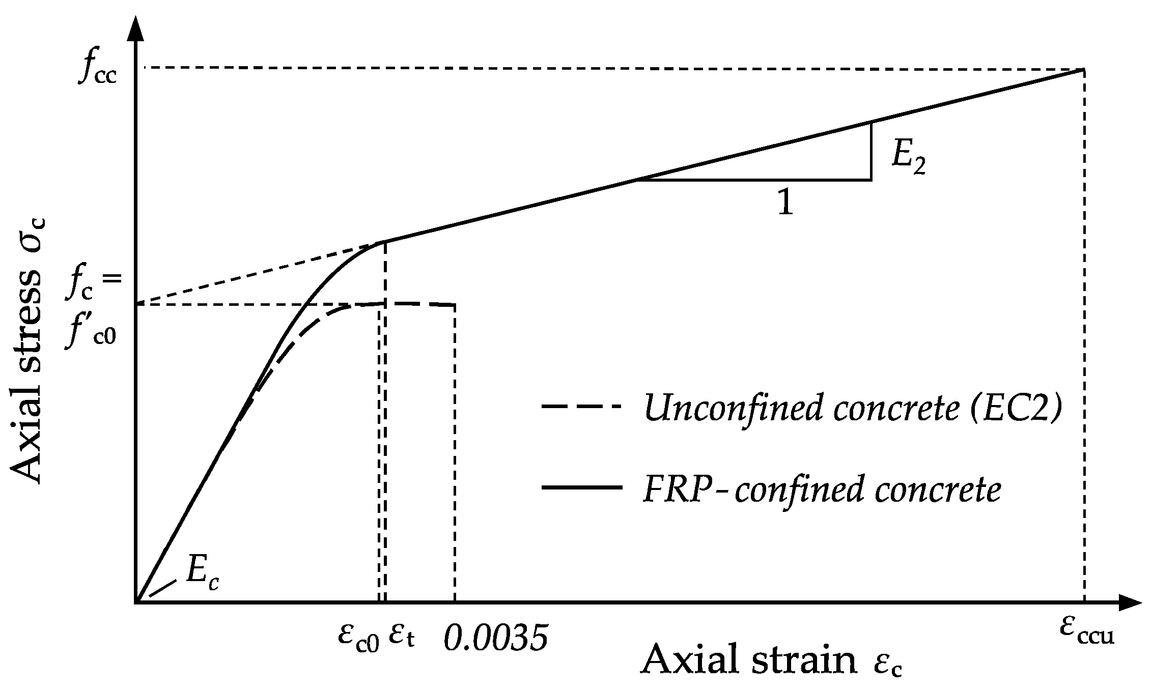 Materials 13 04467 g002 Materials 13 04467 g002