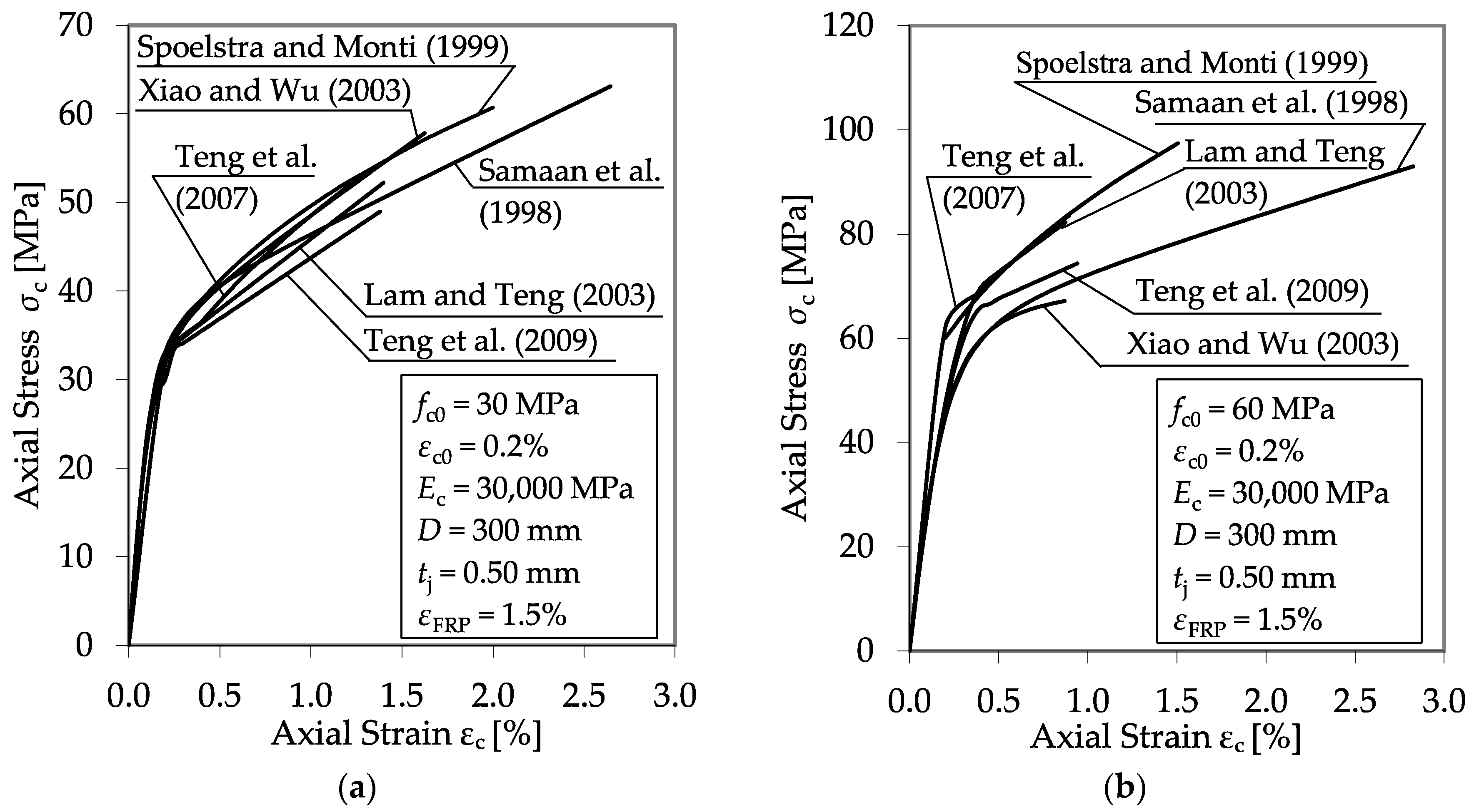Materials 13 04467 g003 Materials 13 04467 g003