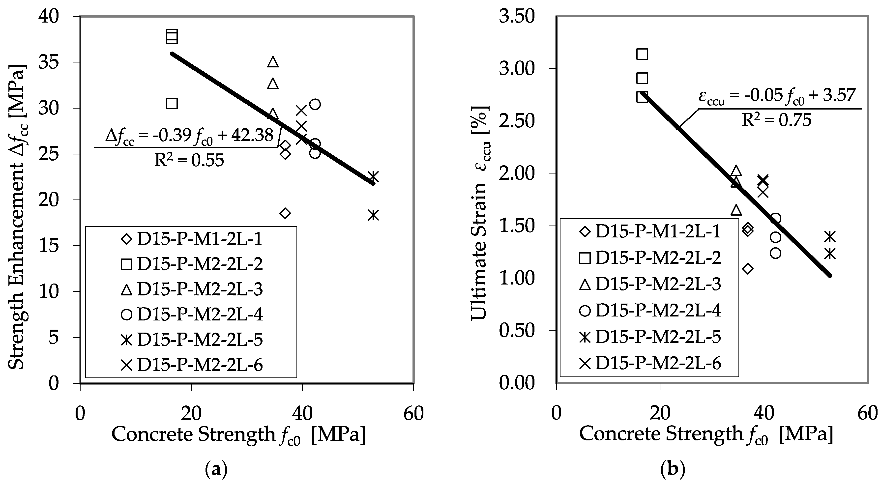 Materials 13 04467 g013 Materials 13 04467 g013