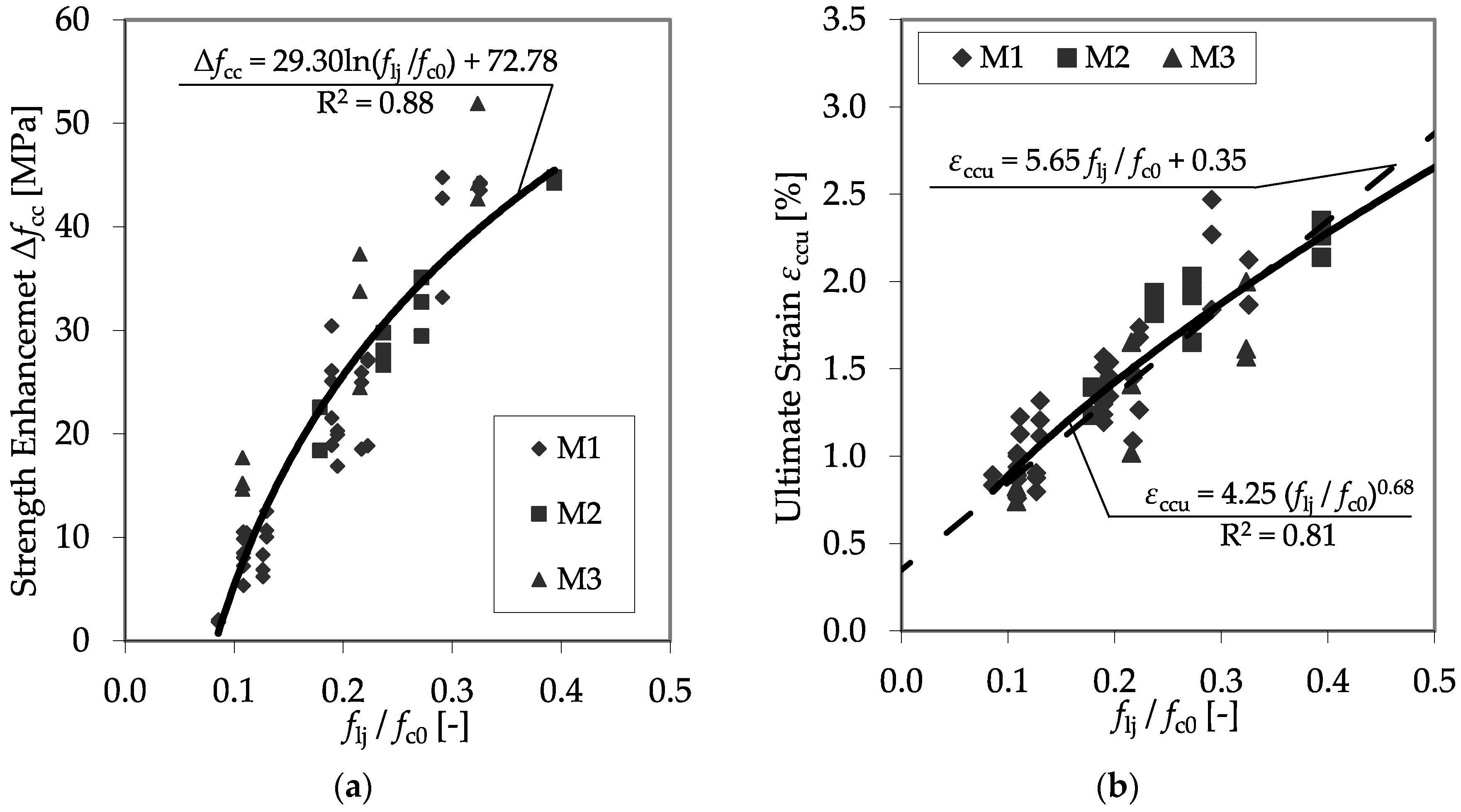 Materials 13 04467 g014 Materials 13 04467 g014