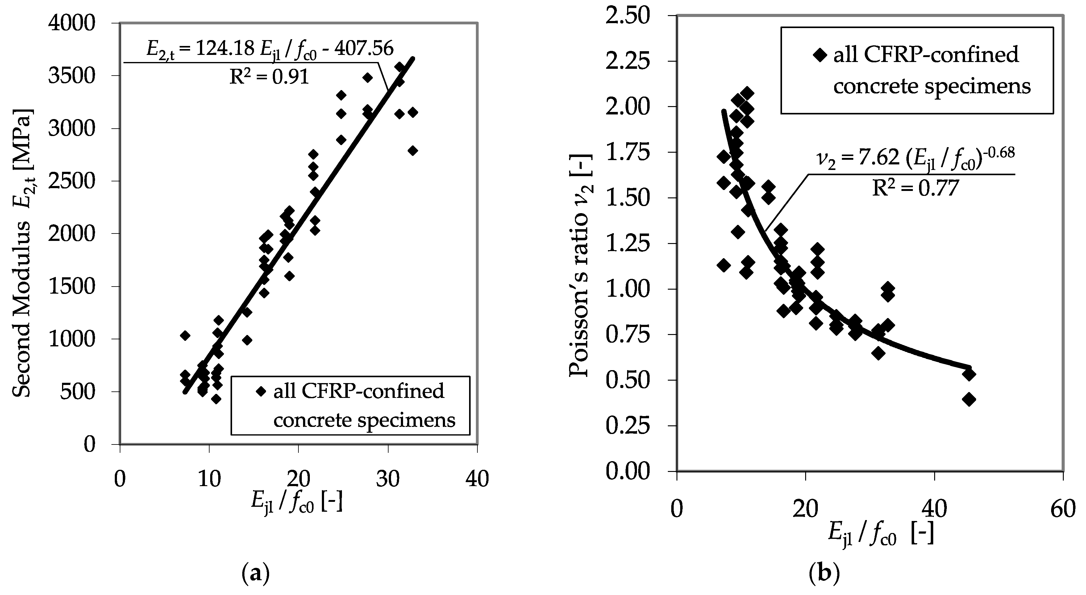 Materials 13 04467 g015 Materials 13 04467 g015