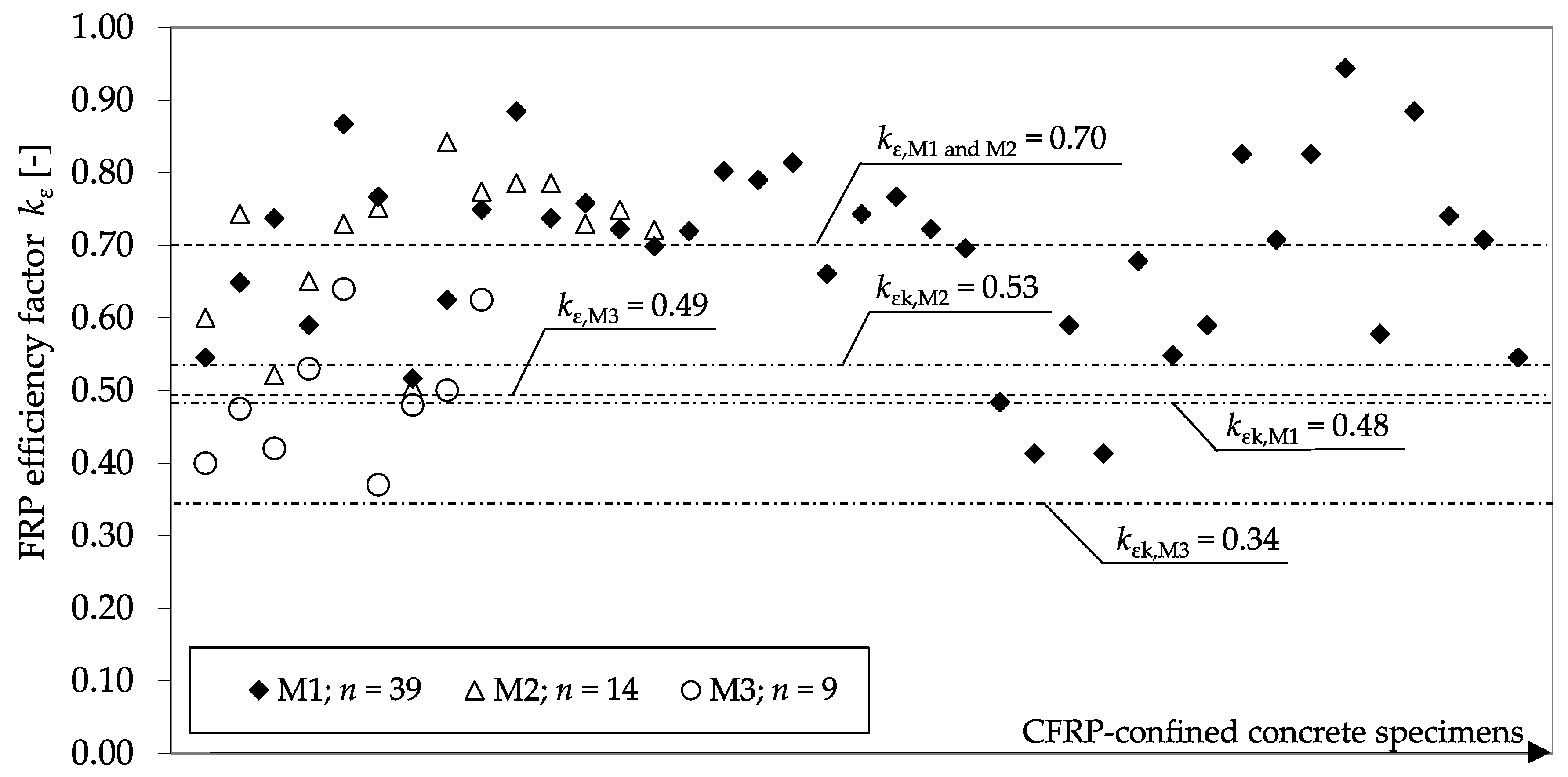 Materials 13 04467 g016 Materials 13 04467 g016