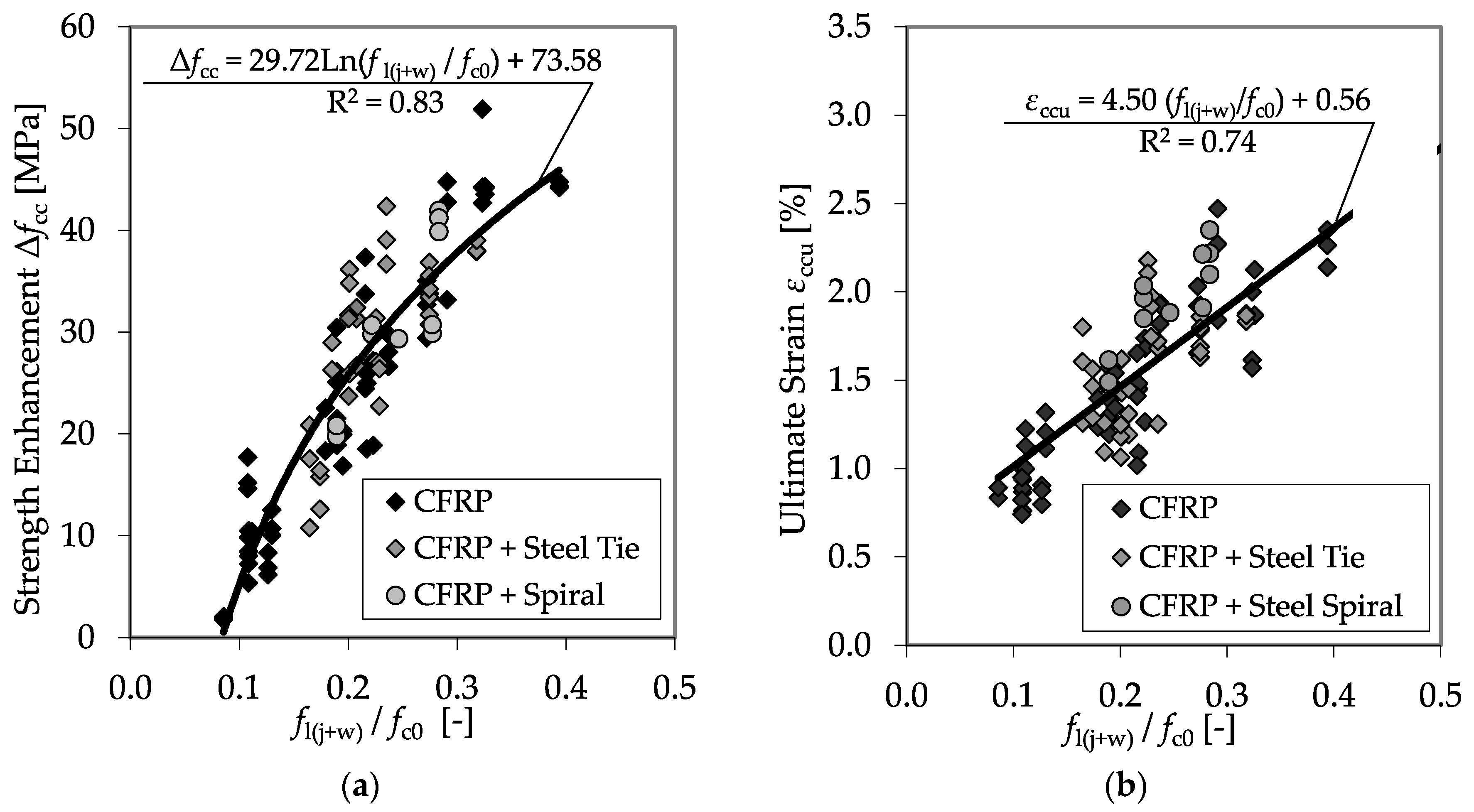 Materials 13 04467 g017 Materials 13 04467 g017