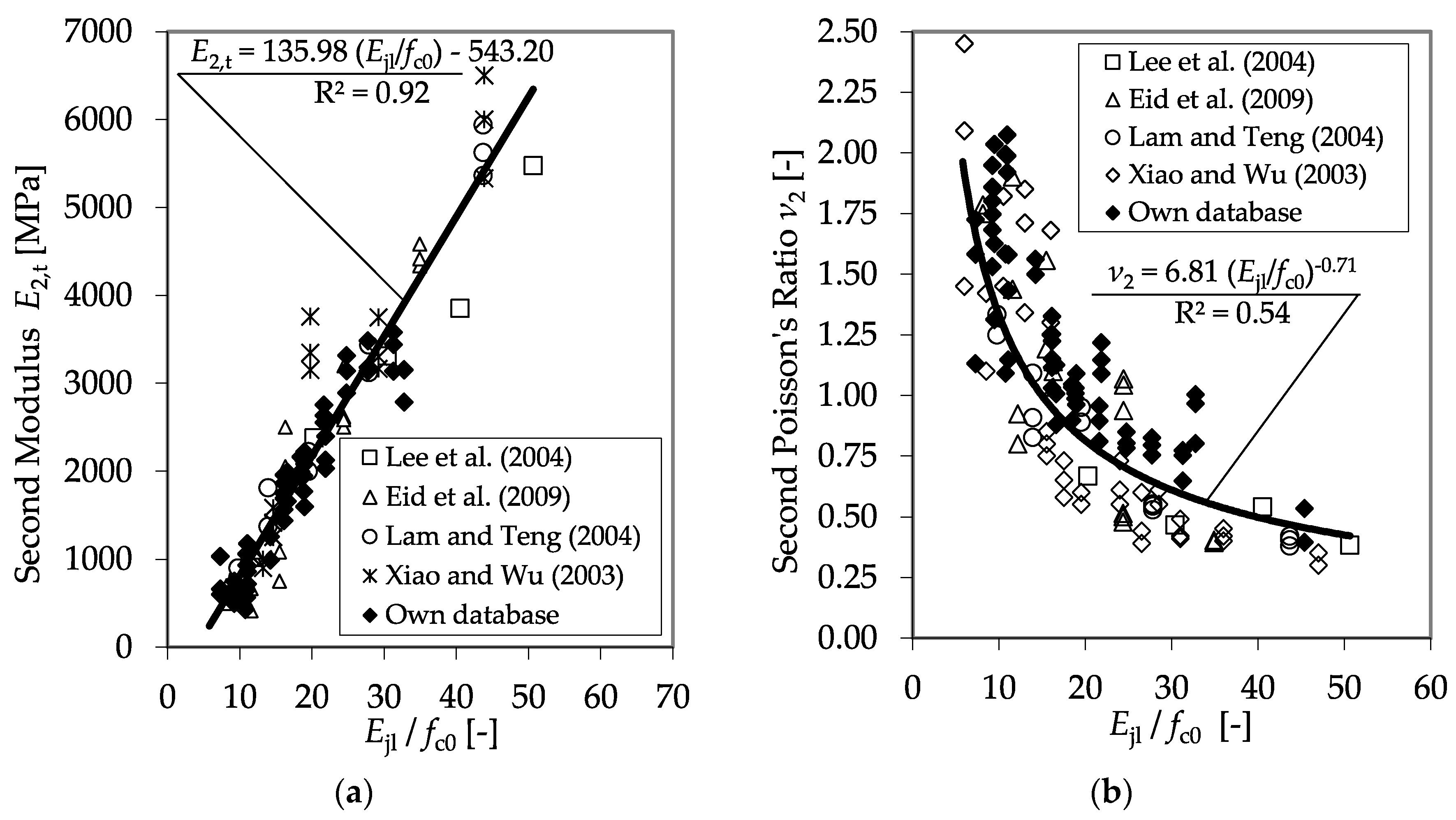 Materials 13 04467 g022 Materials 13 04467 g022