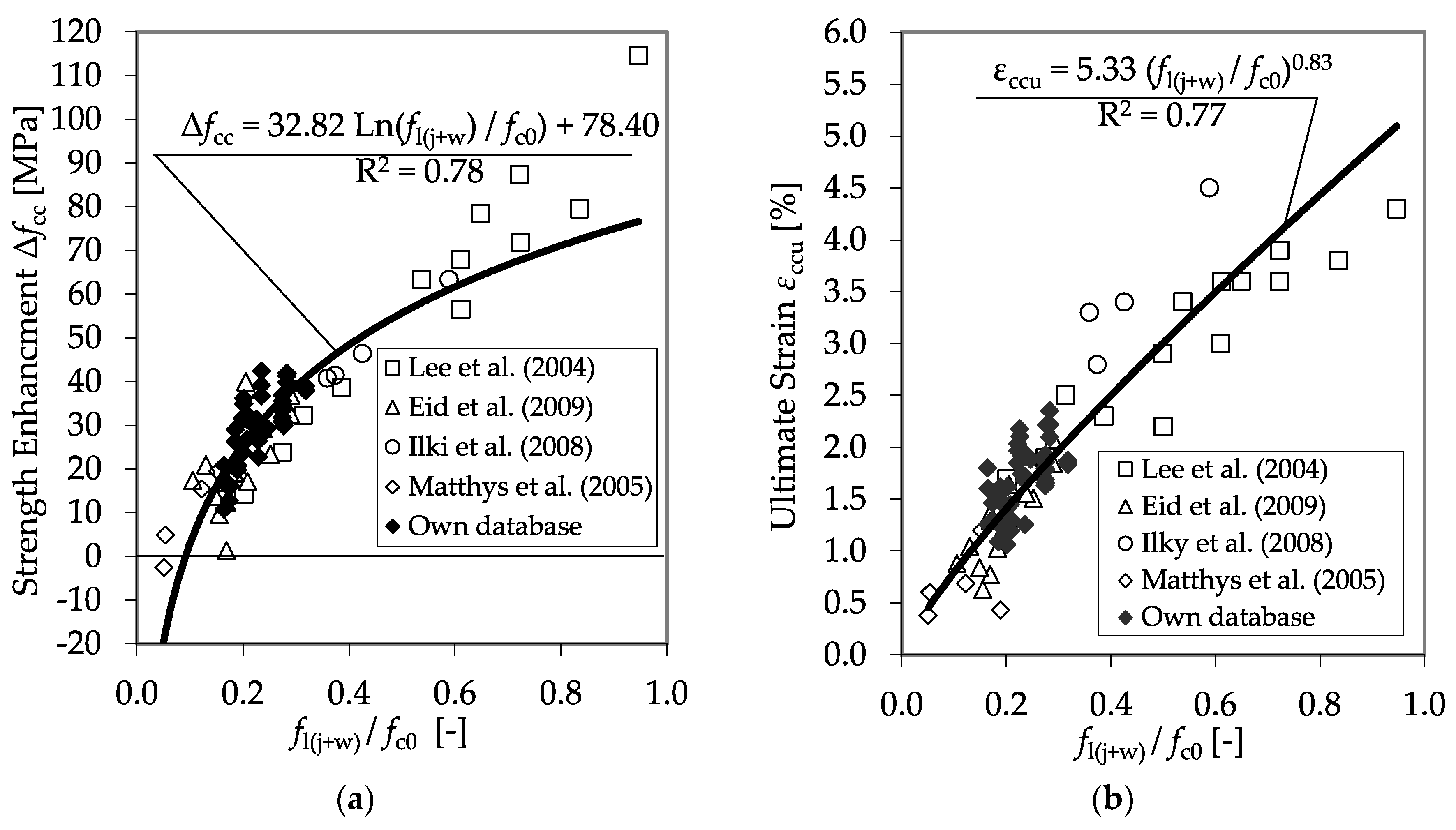 Materials 13 04467 g025 Materials 13 04467 g025