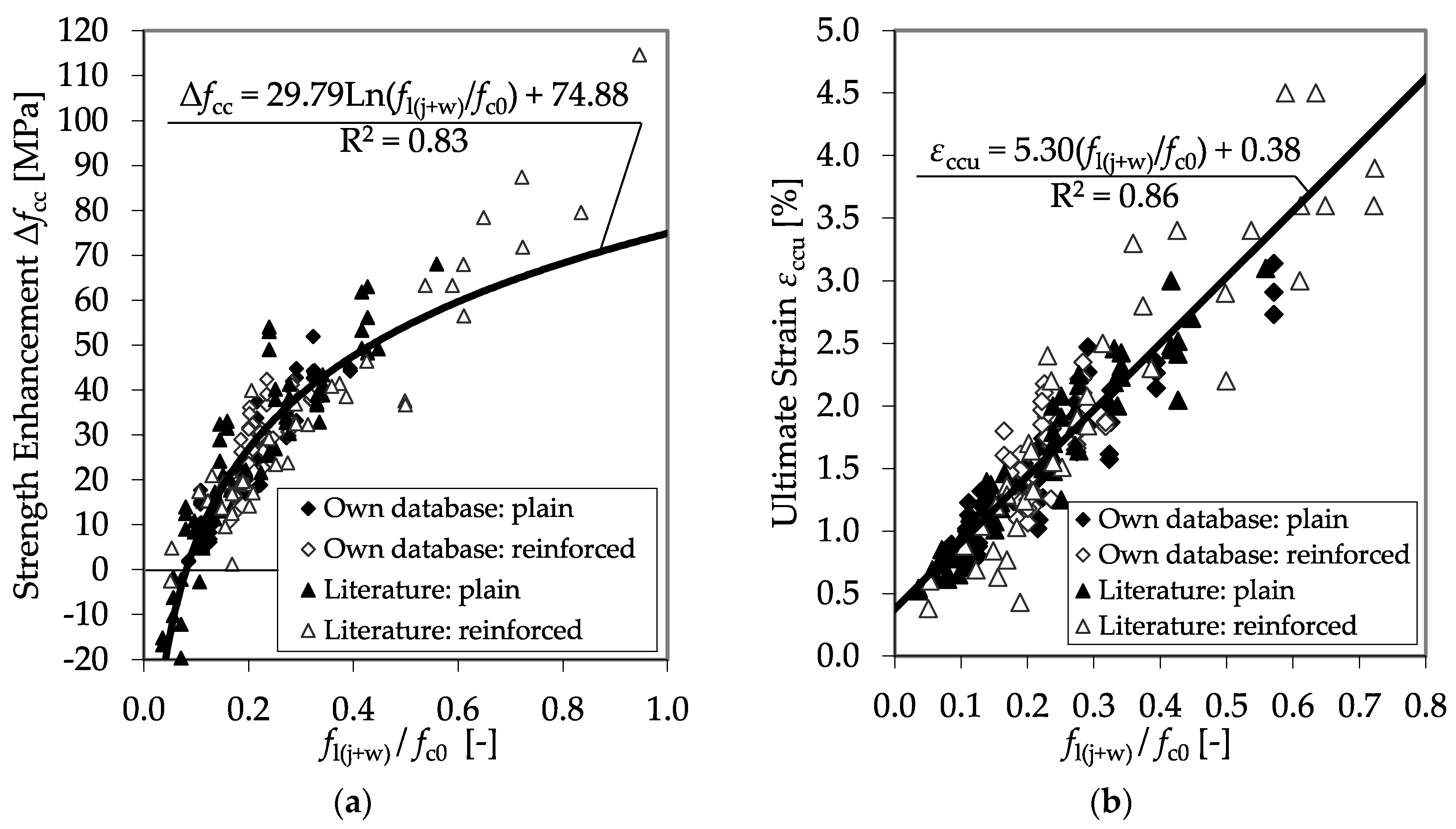 Materials 13 04467 g026 Materials 13 04467 g026
