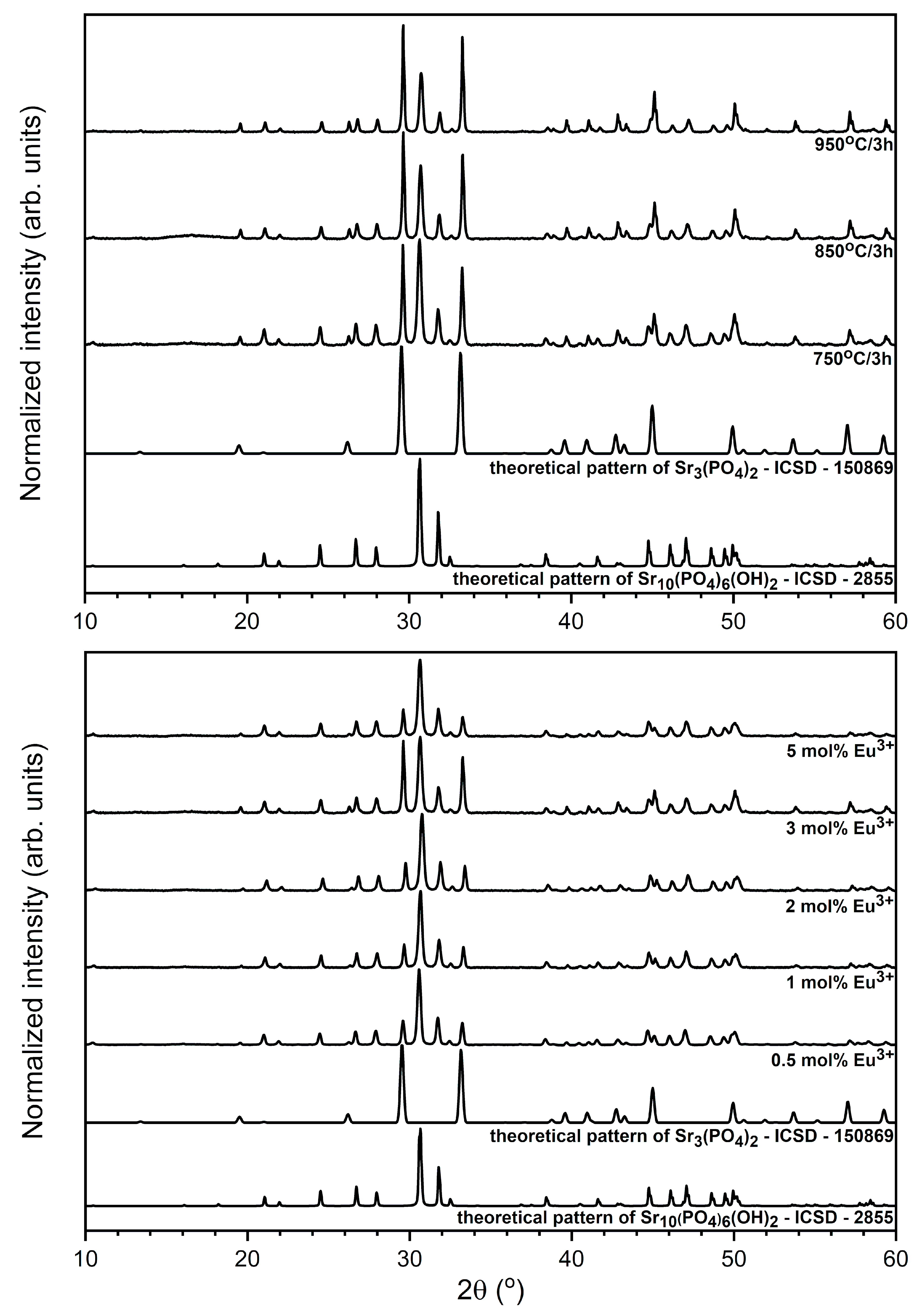 Materials 13 04468 g001 Materials 13 04468 g001