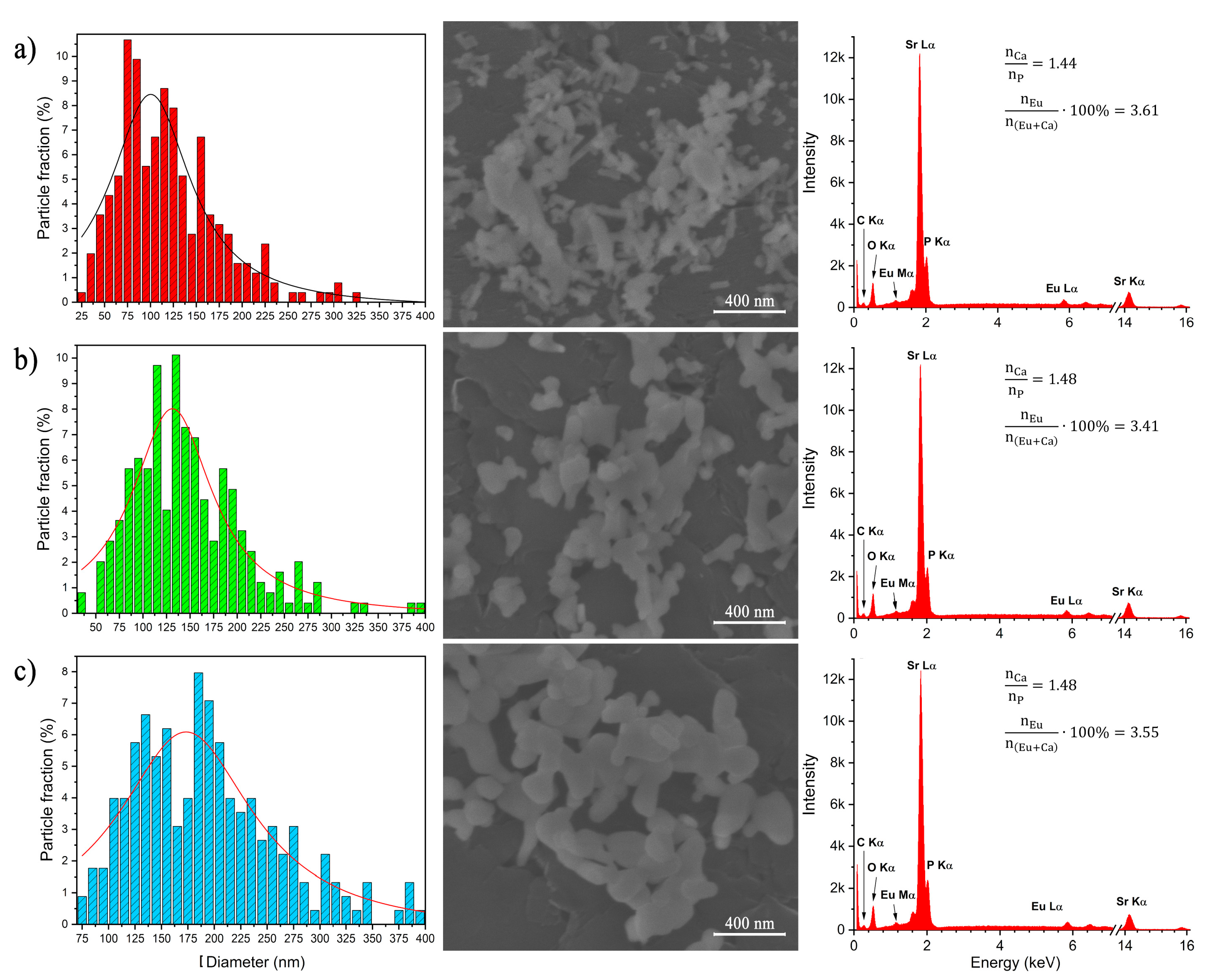 Materials 13 04468 g003 Materials 13 04468 g003