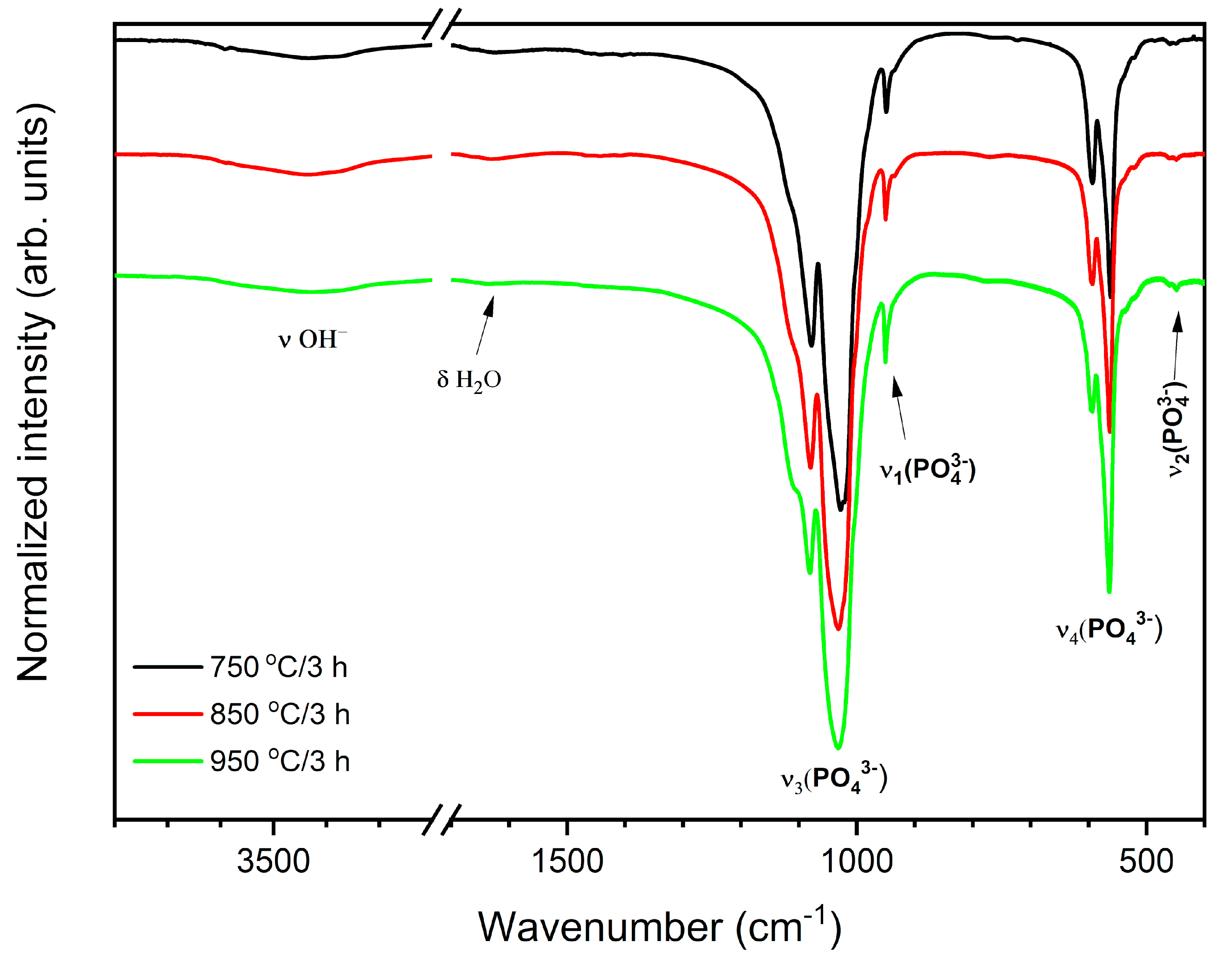Materials 13 04468 g005 Materials 13 04468 g005