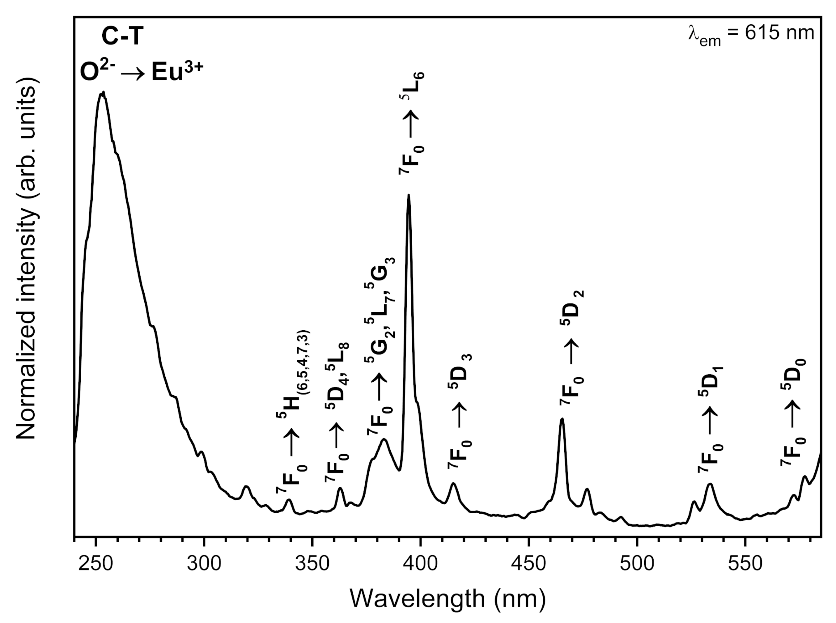 Materials 13 04468 g006 Materials 13 04468 g006