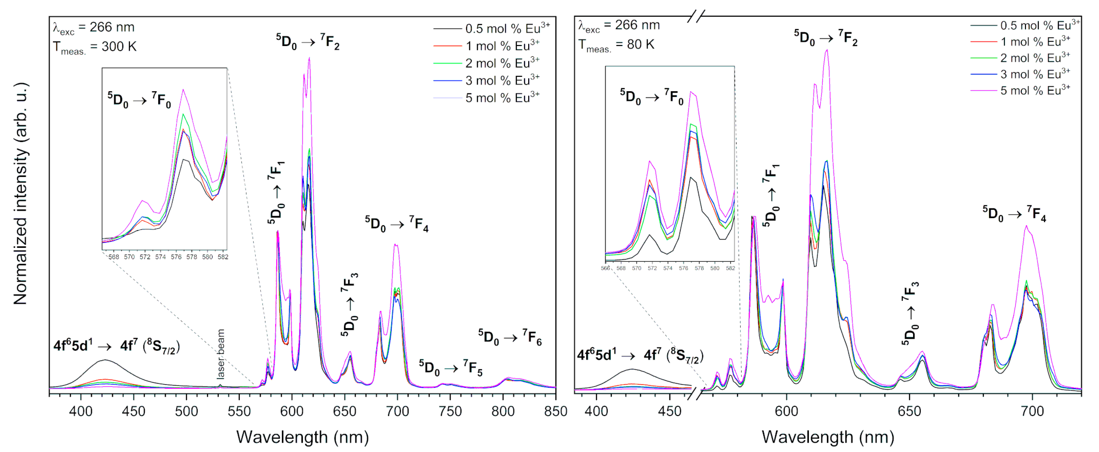 Materials 13 04468 g008 Materials 13 04468 g008
