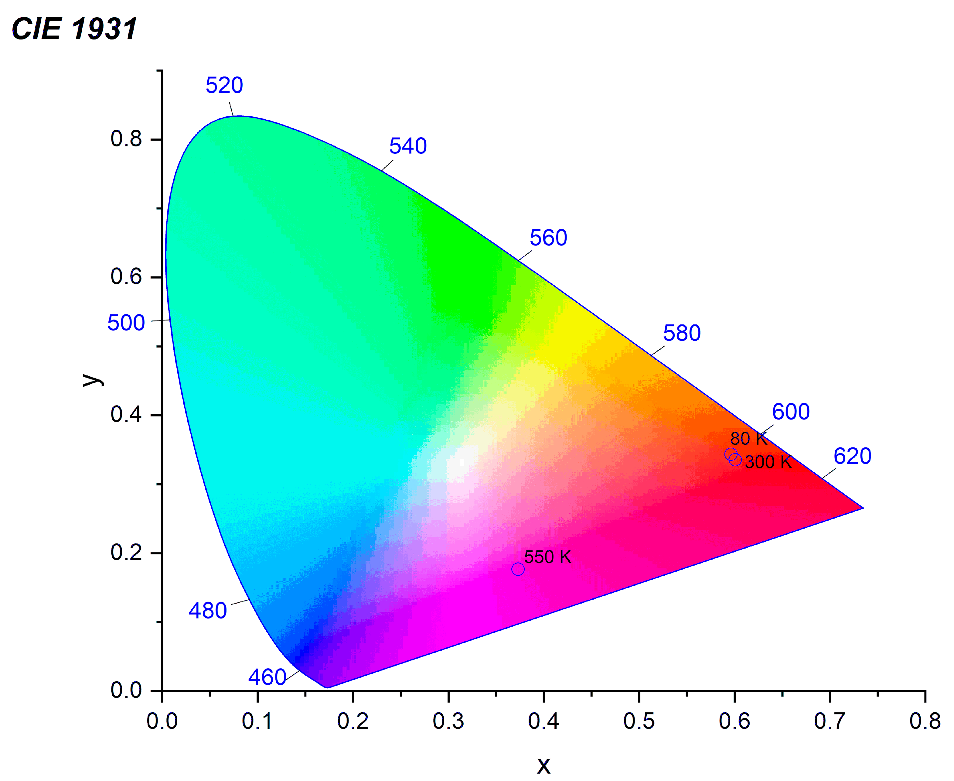 Materials 13 04468 g010 Materials 13 04468 g010