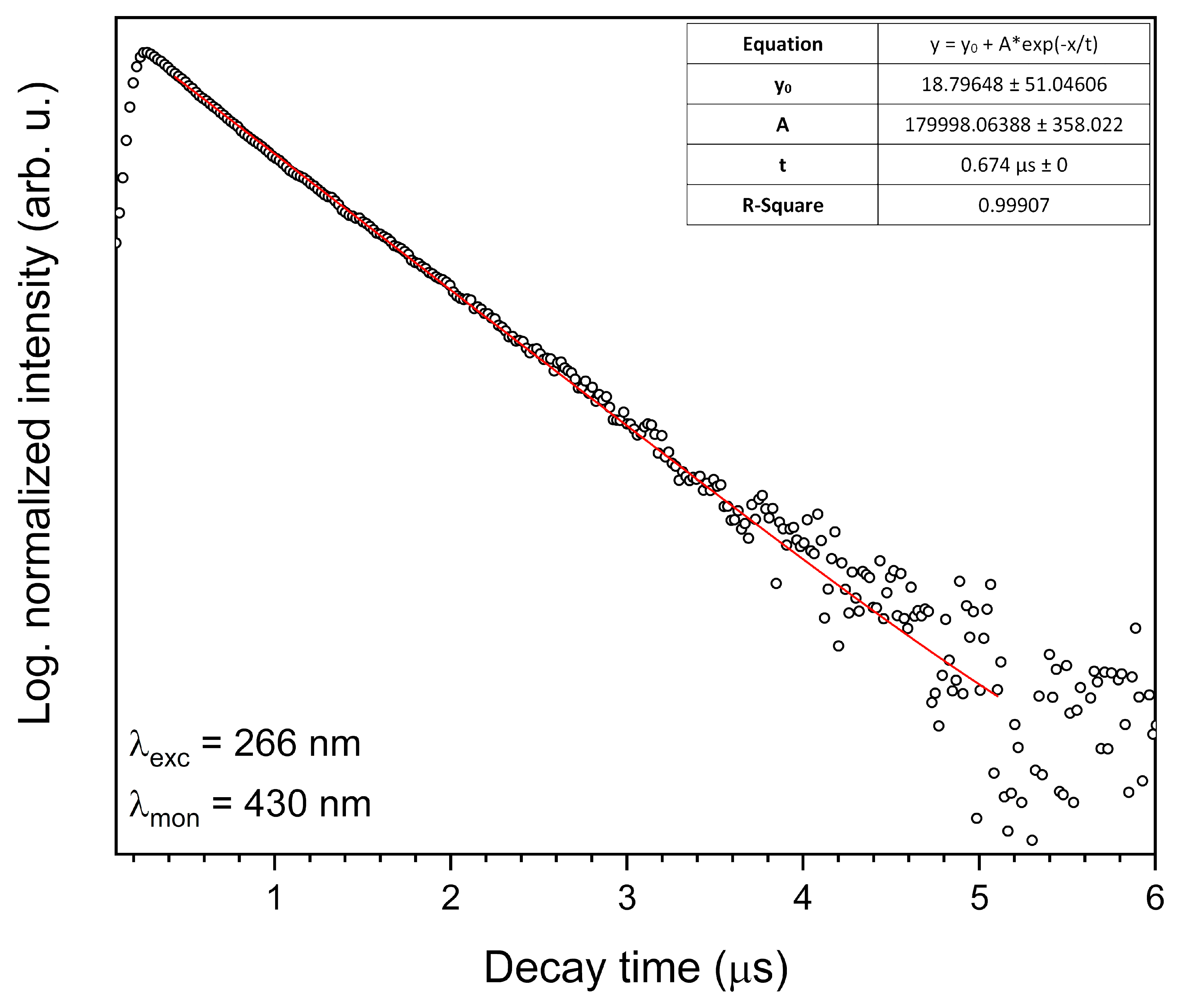 Materials 13 04468 g012 Materials 13 04468 g012